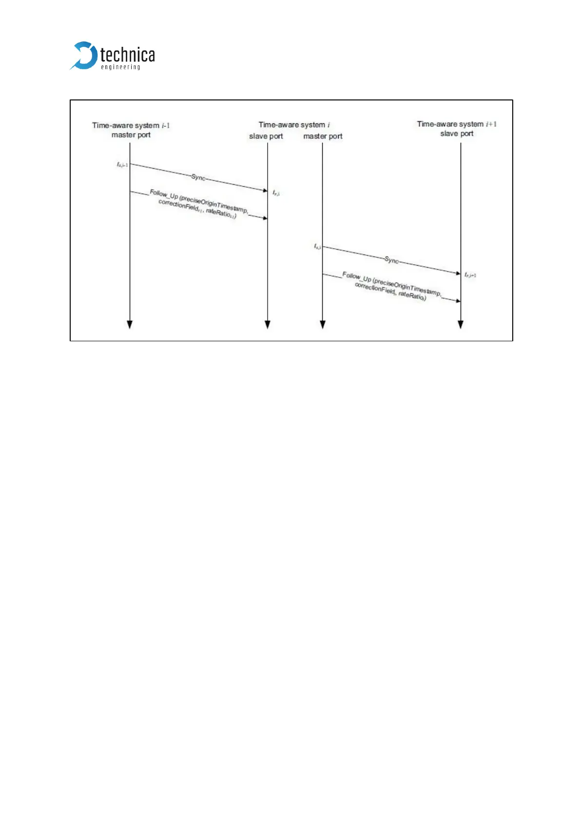 Page #74 background image