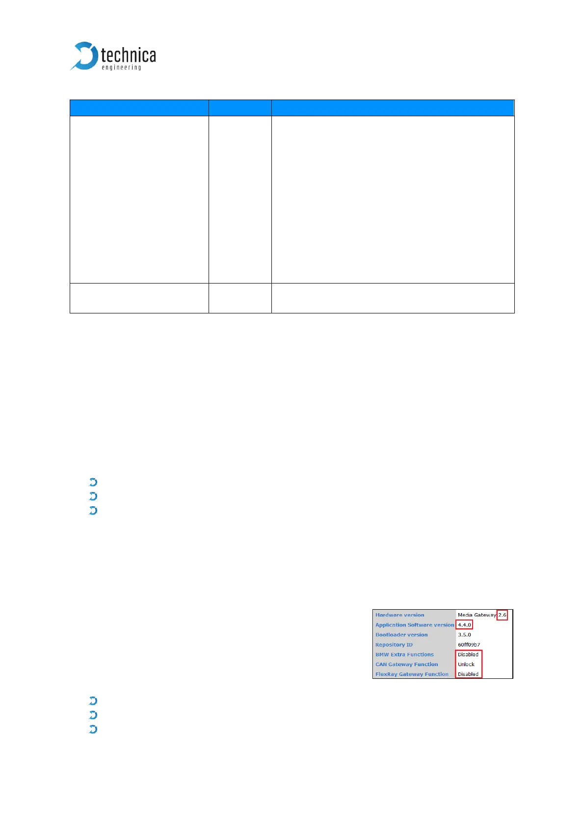 Page #87 background image