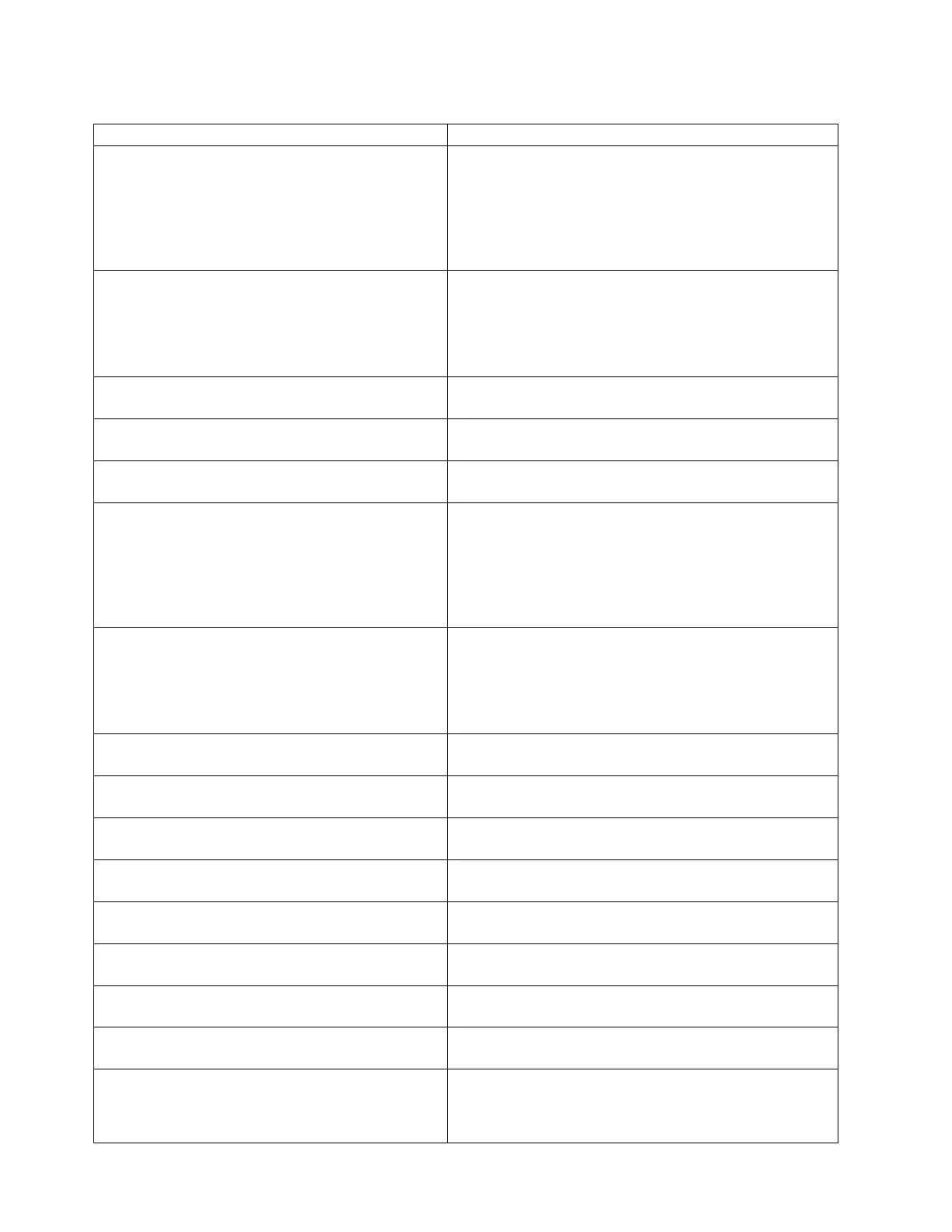 Page #152 background image
