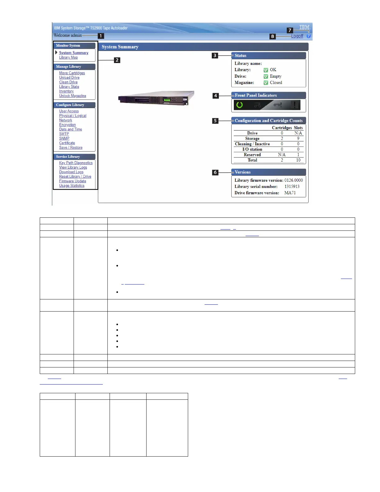 Page #34 background image