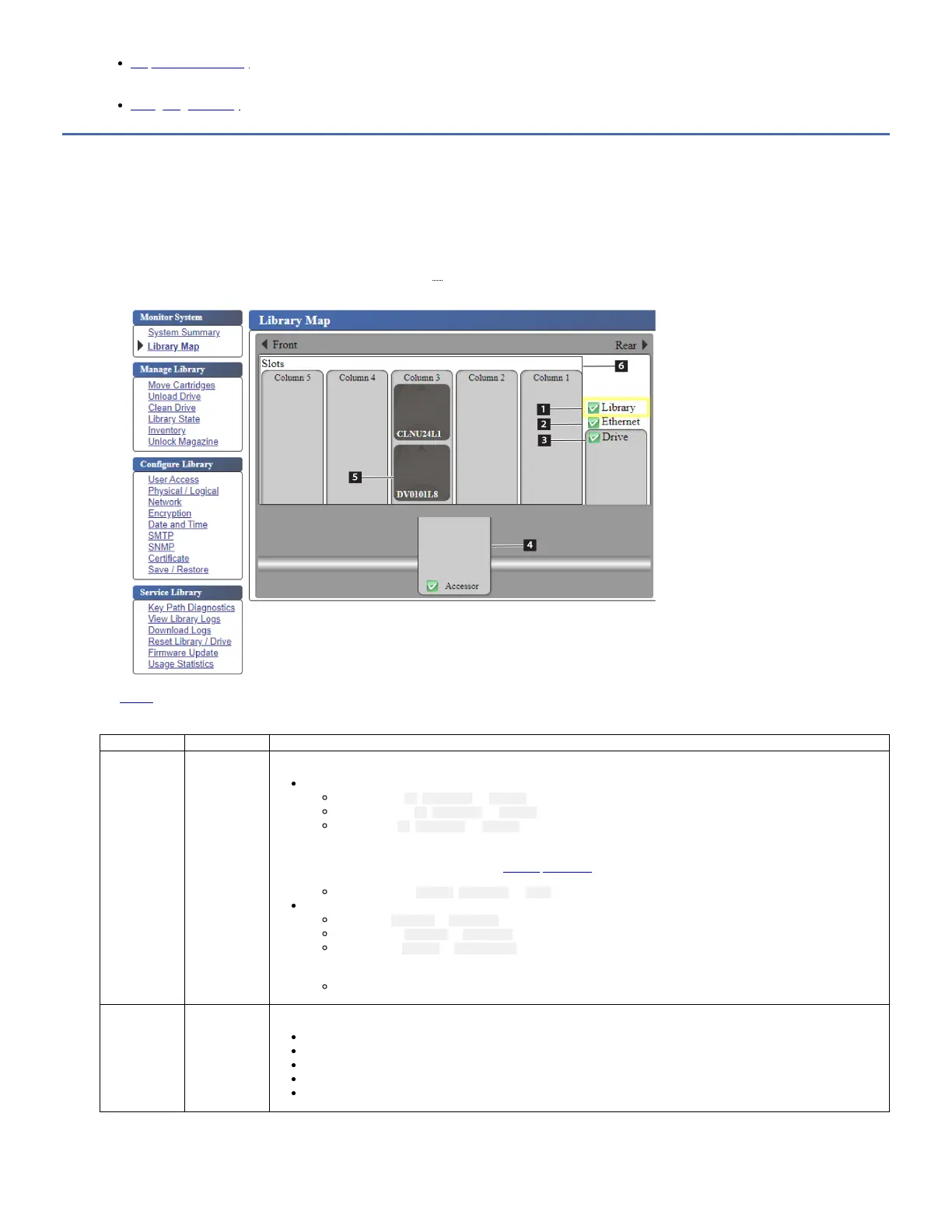 Page #35 background image