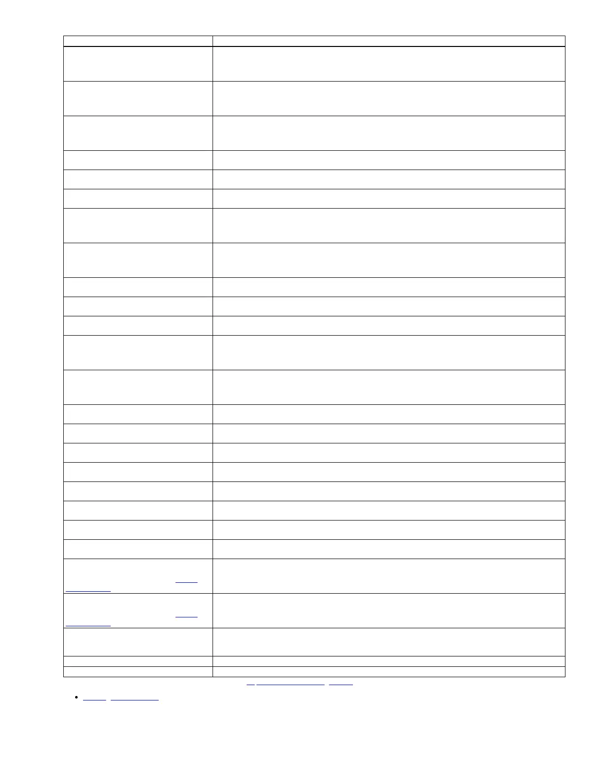 Page #95 background image