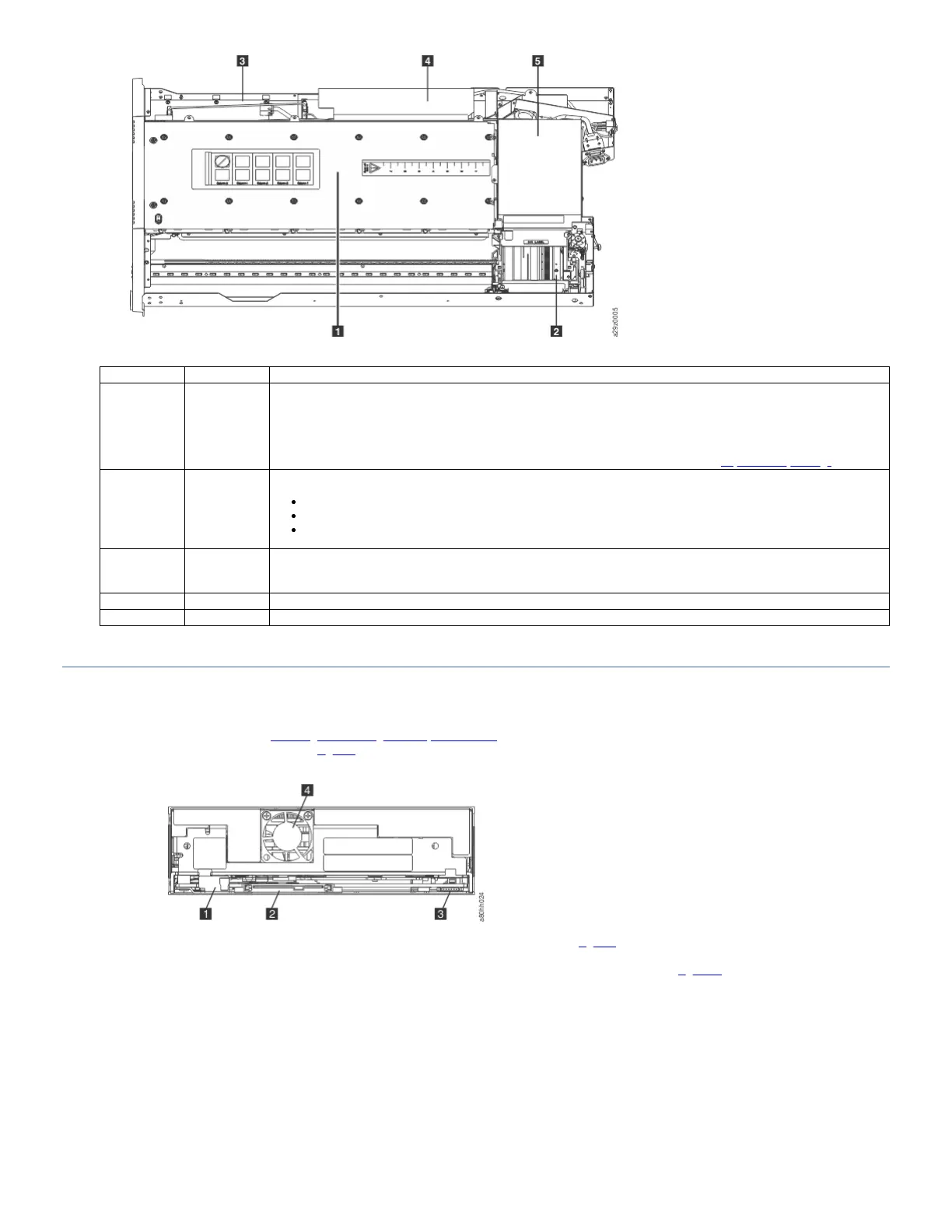 Page #100 background image