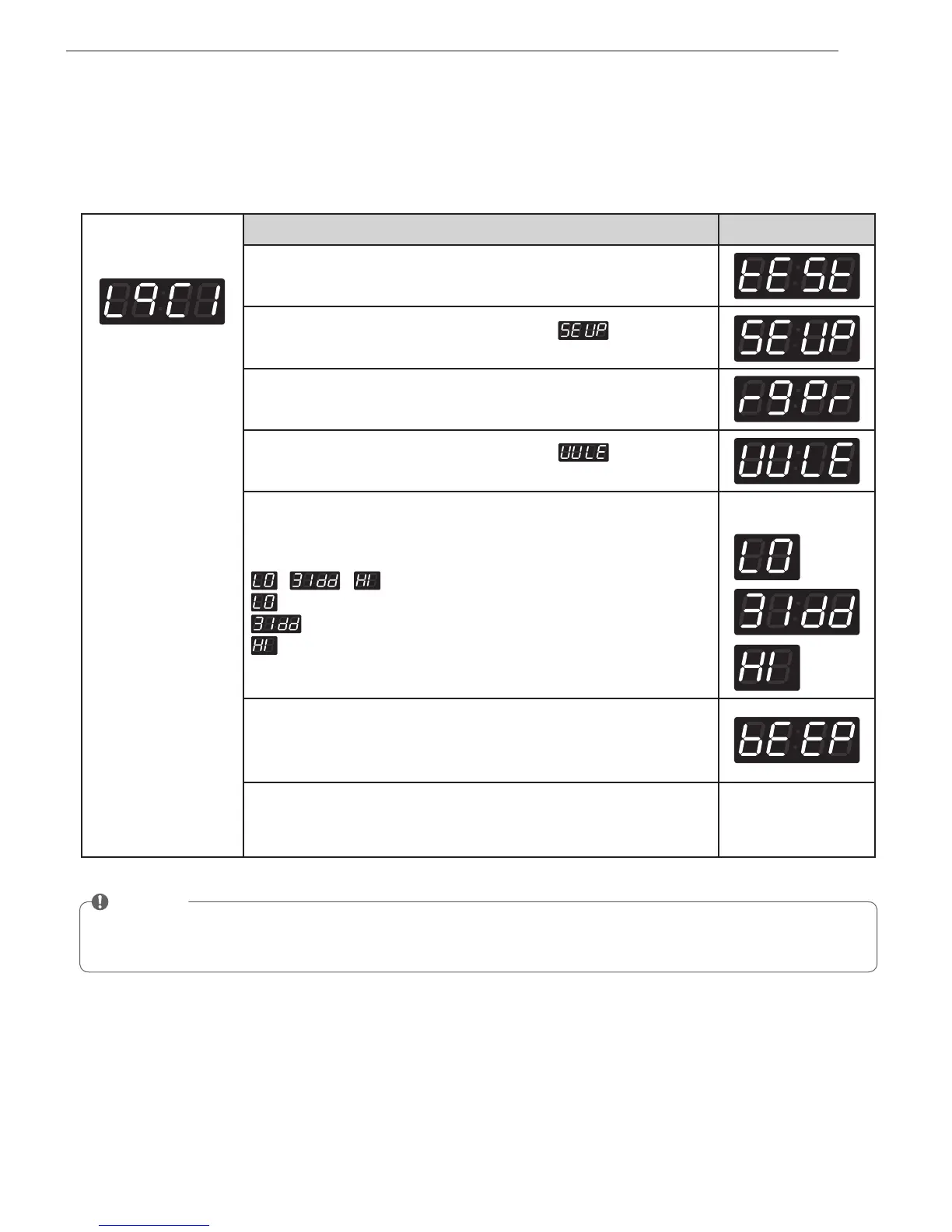 Page #29 background image