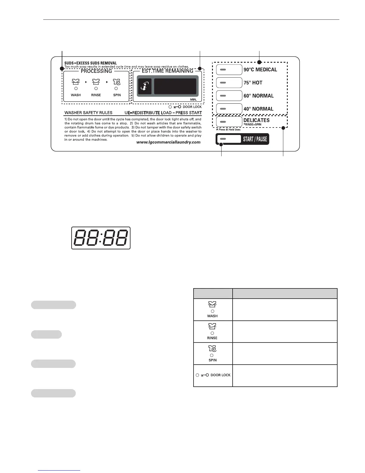 Page #10 background image