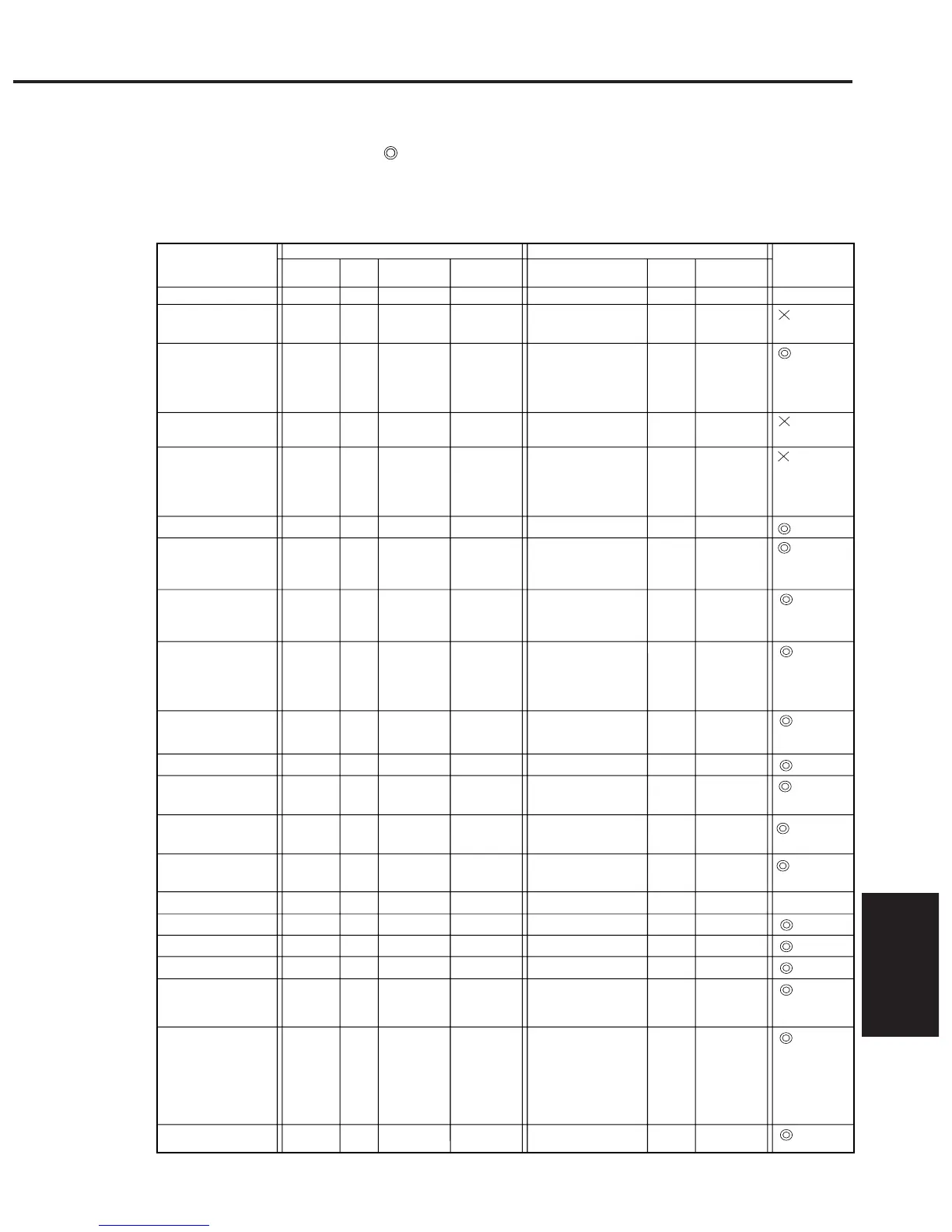 Page #262 background image
