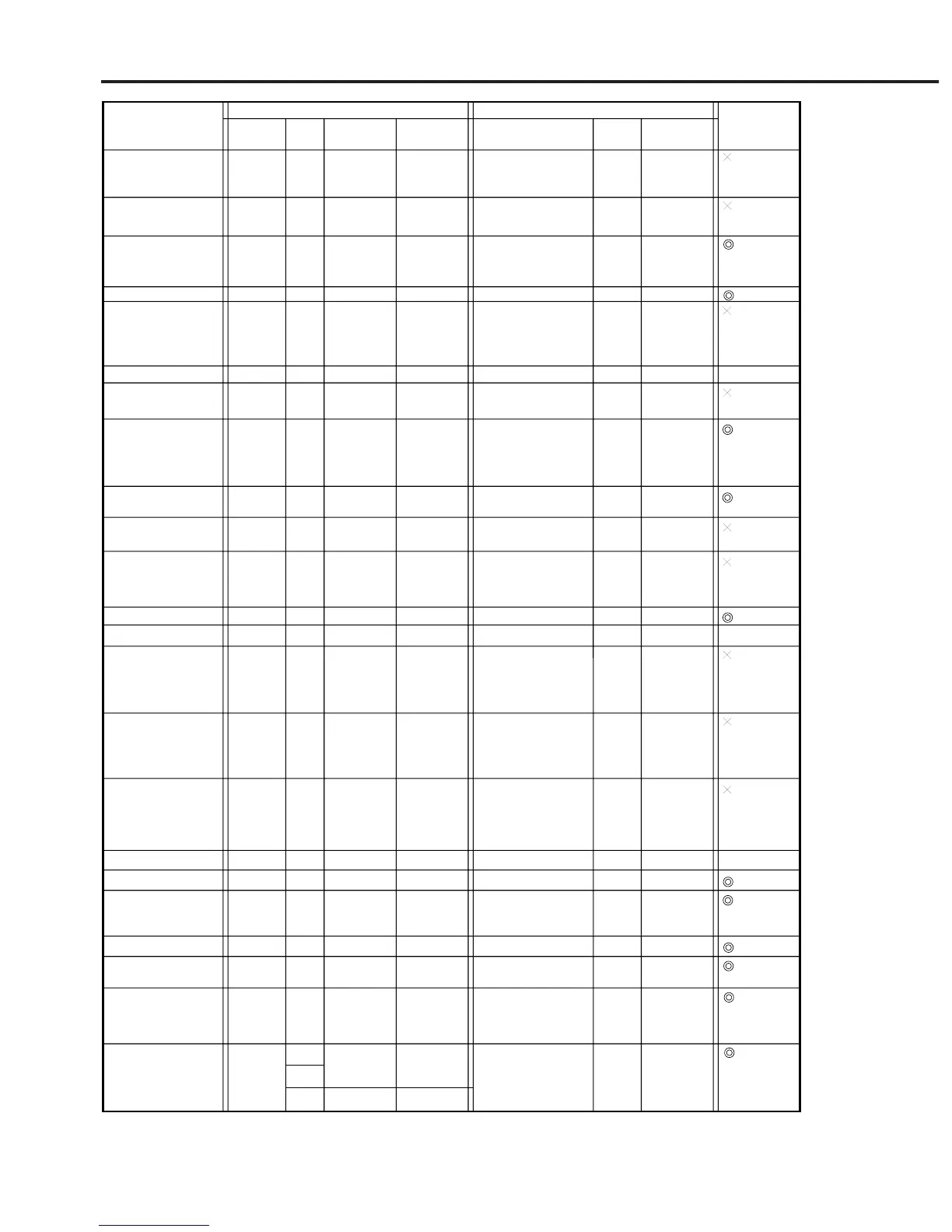 Page #263 background image