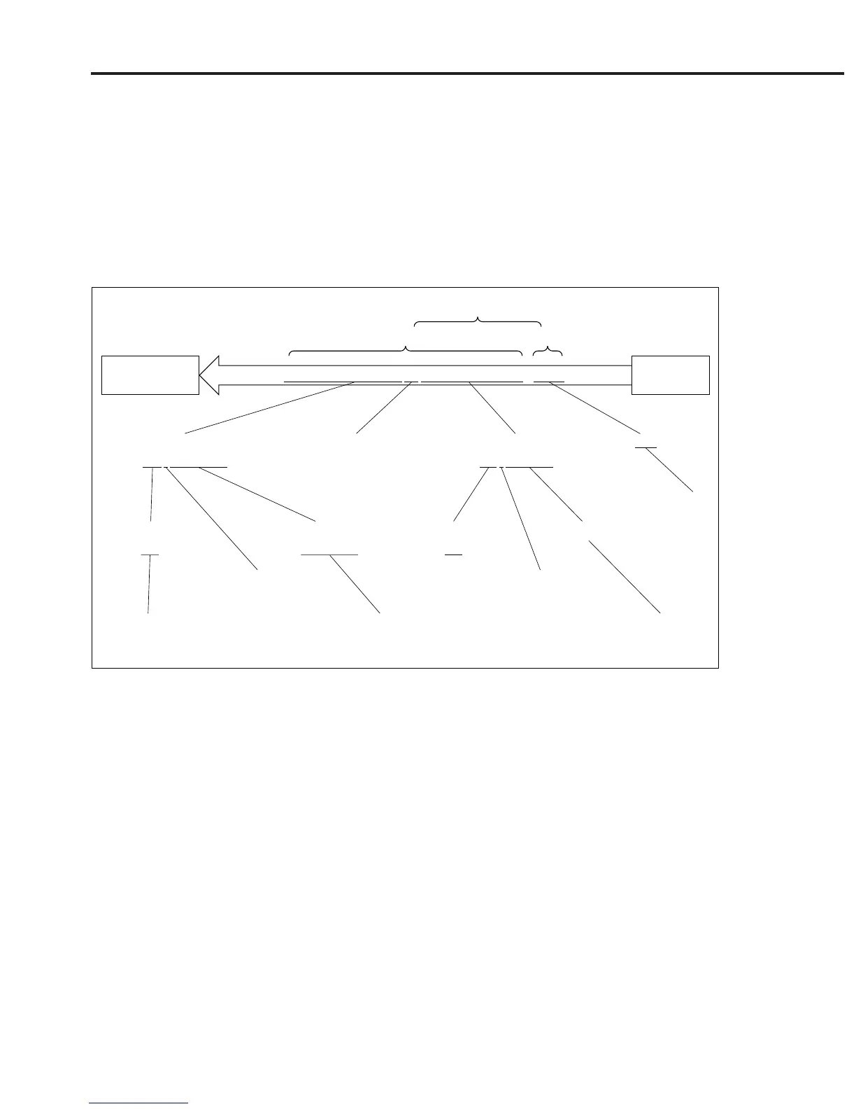 Page #91 background image