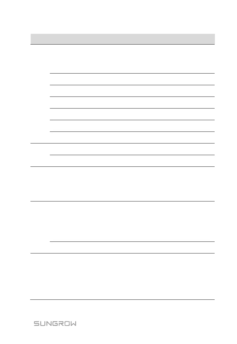 Page #85 background image
