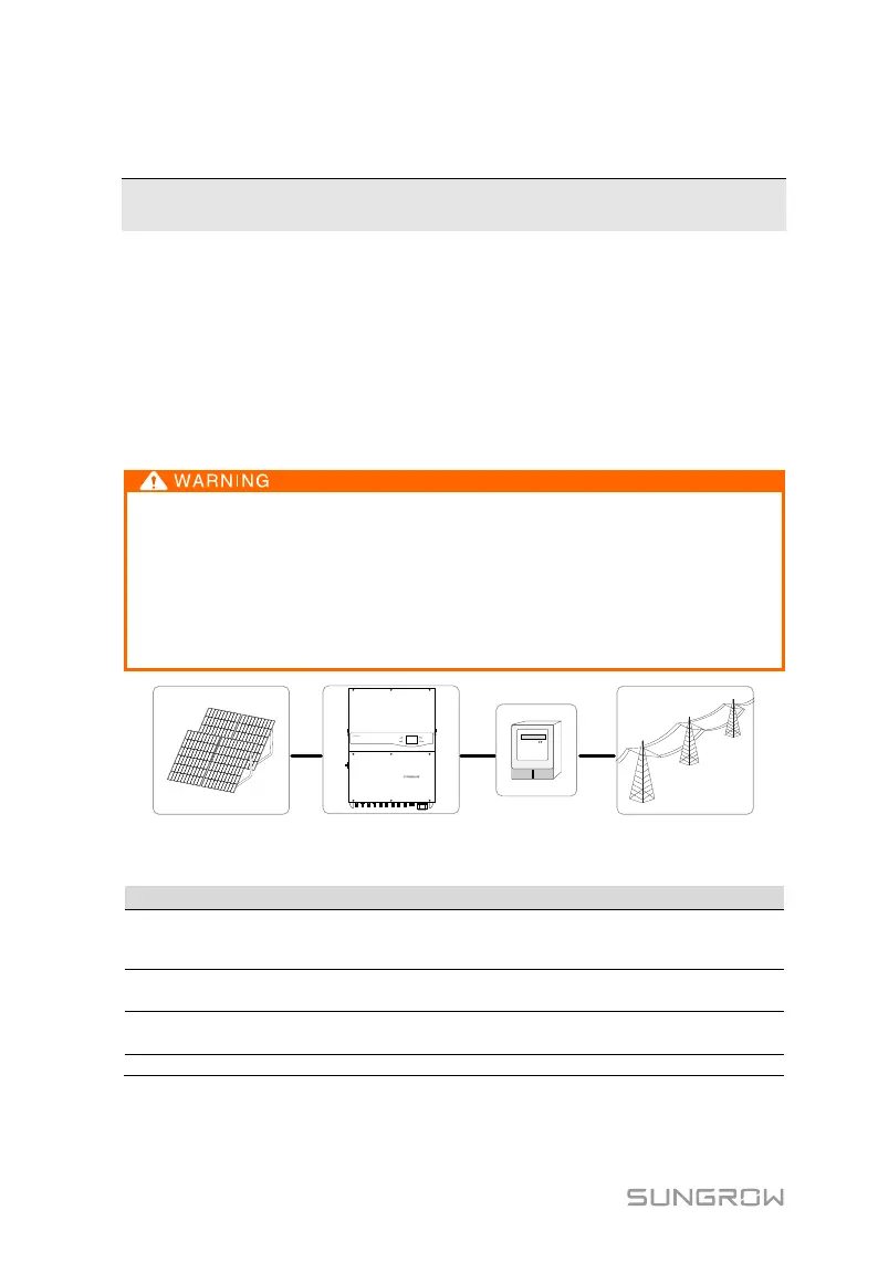 Page #14 background image
