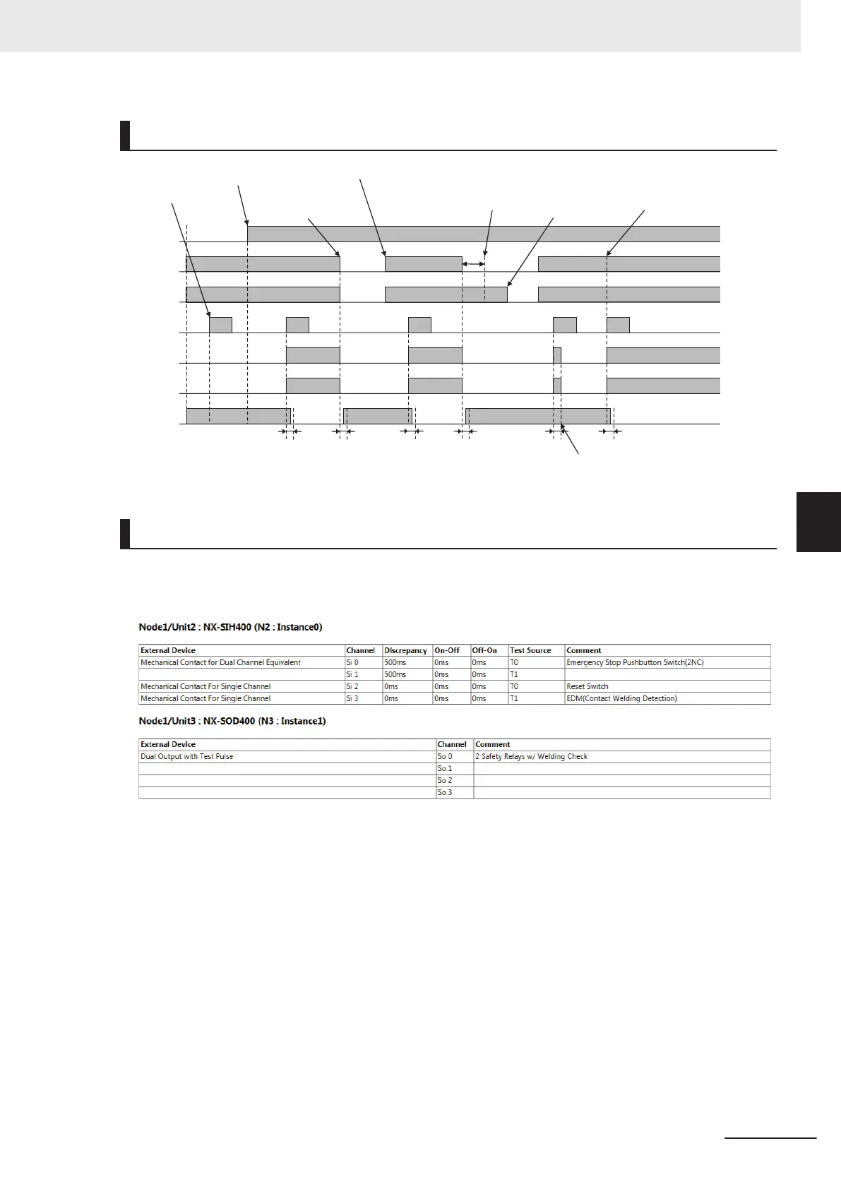 Page #543 background image