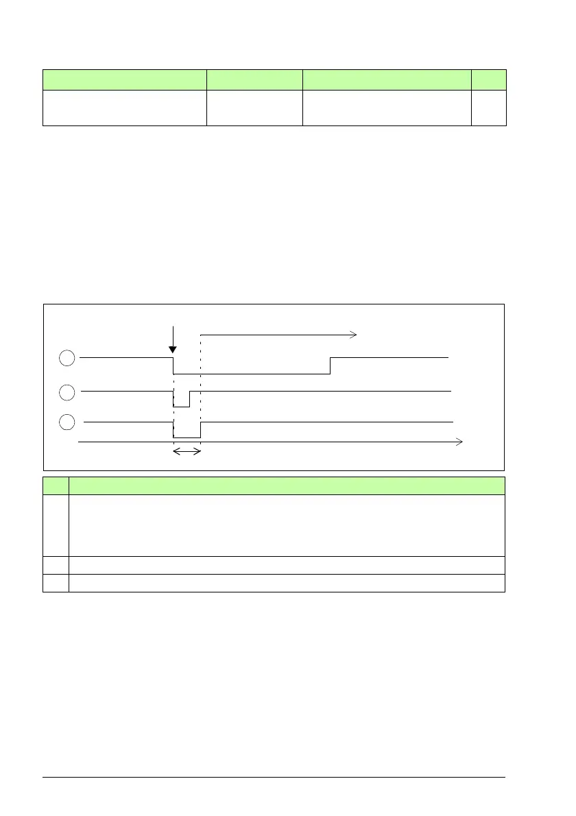 Page #54 background image