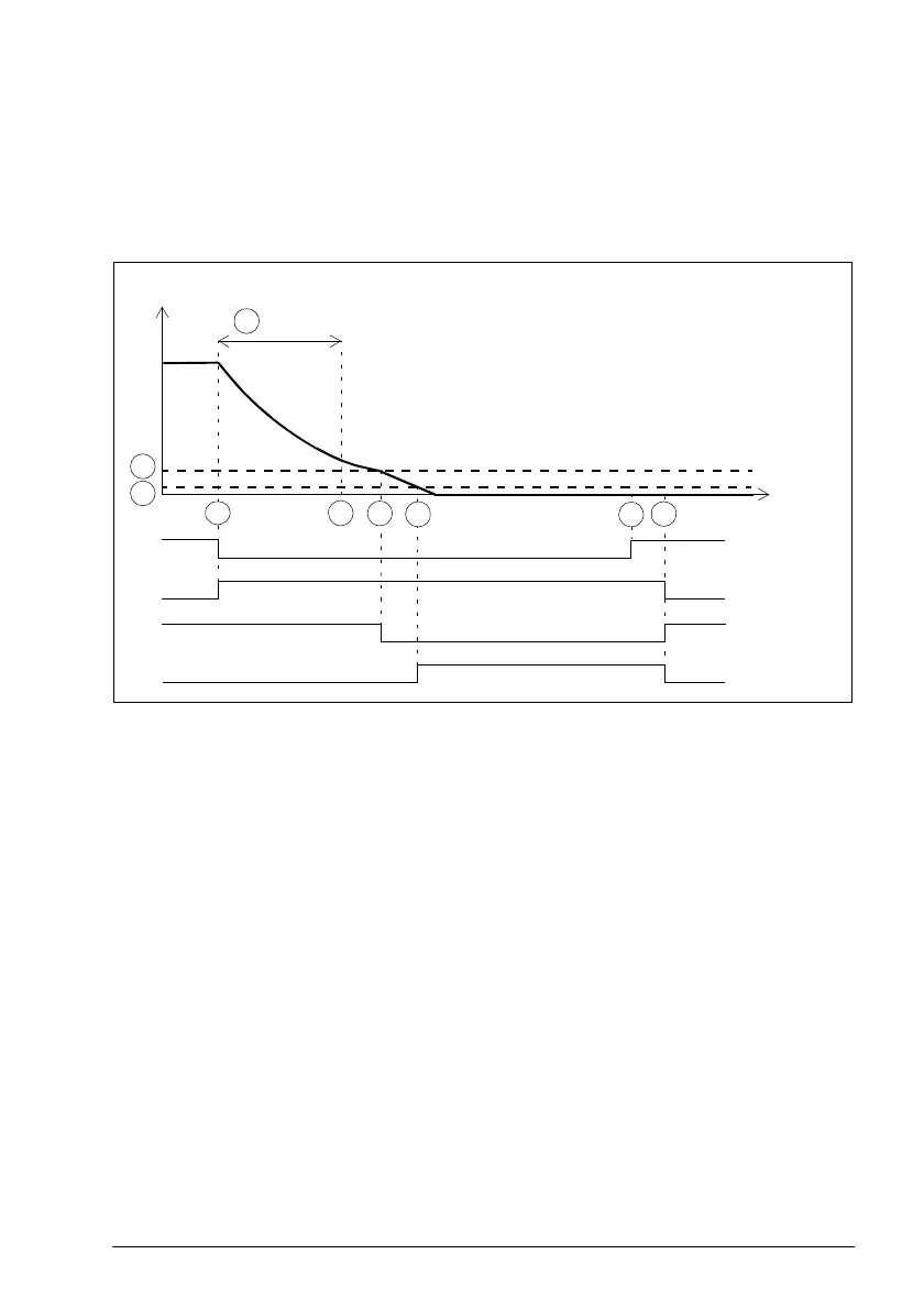 Page #77 background image