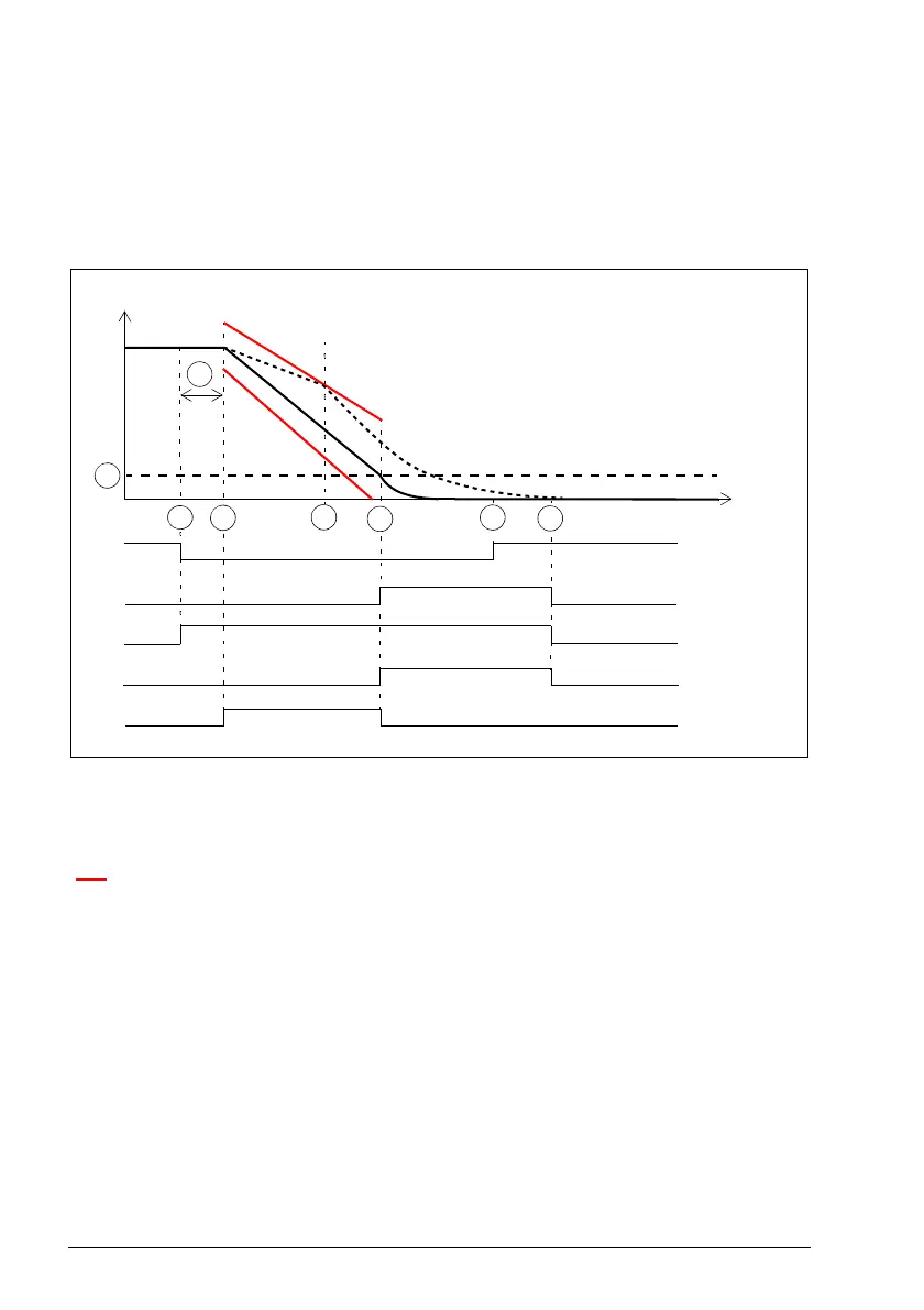 Page #84 background image