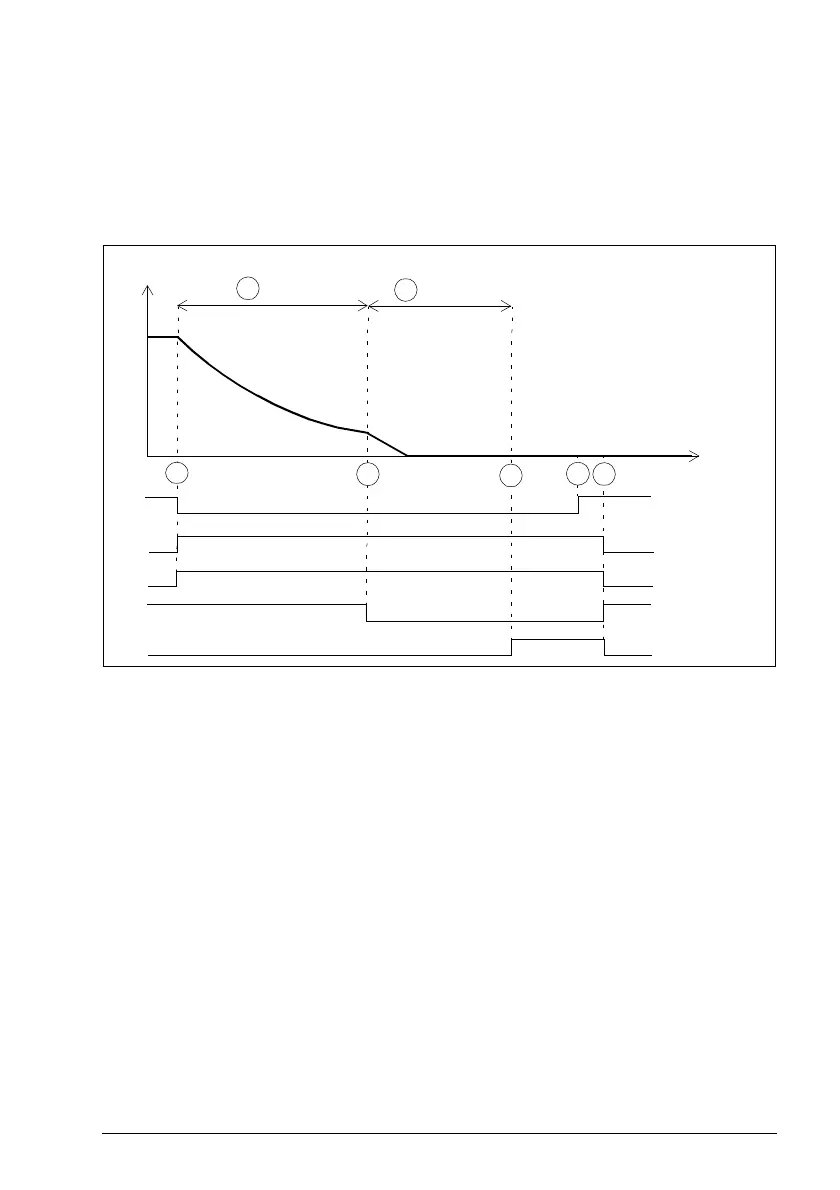 Page #109 background image