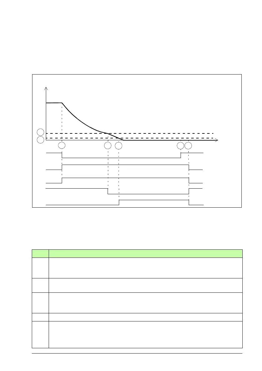 Page #115 background image