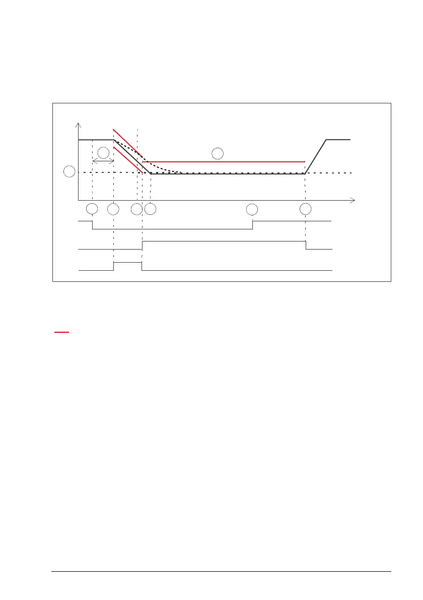 Page #145 background image