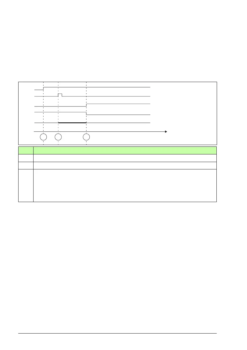 Page #166 background image