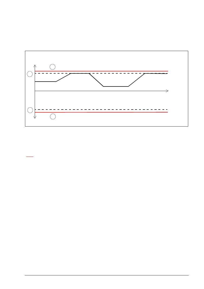 Page #179 background image
