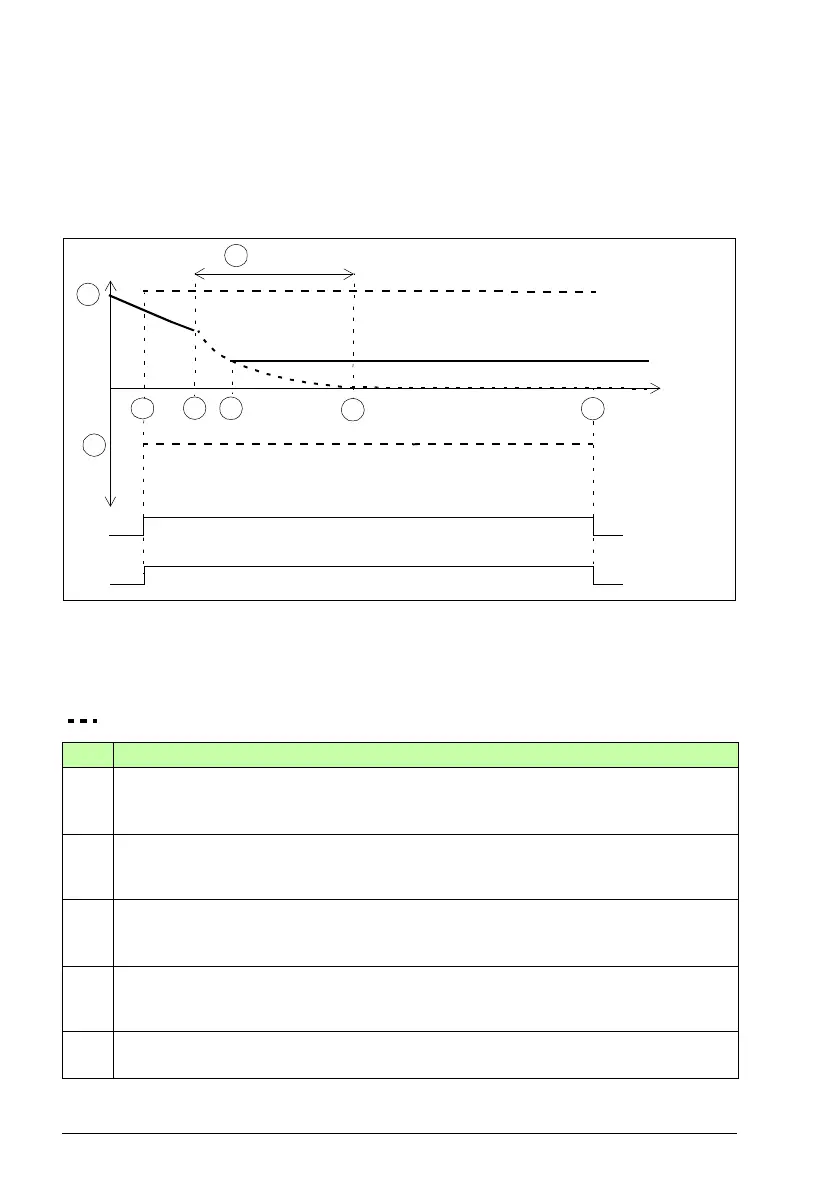 Page #184 background image