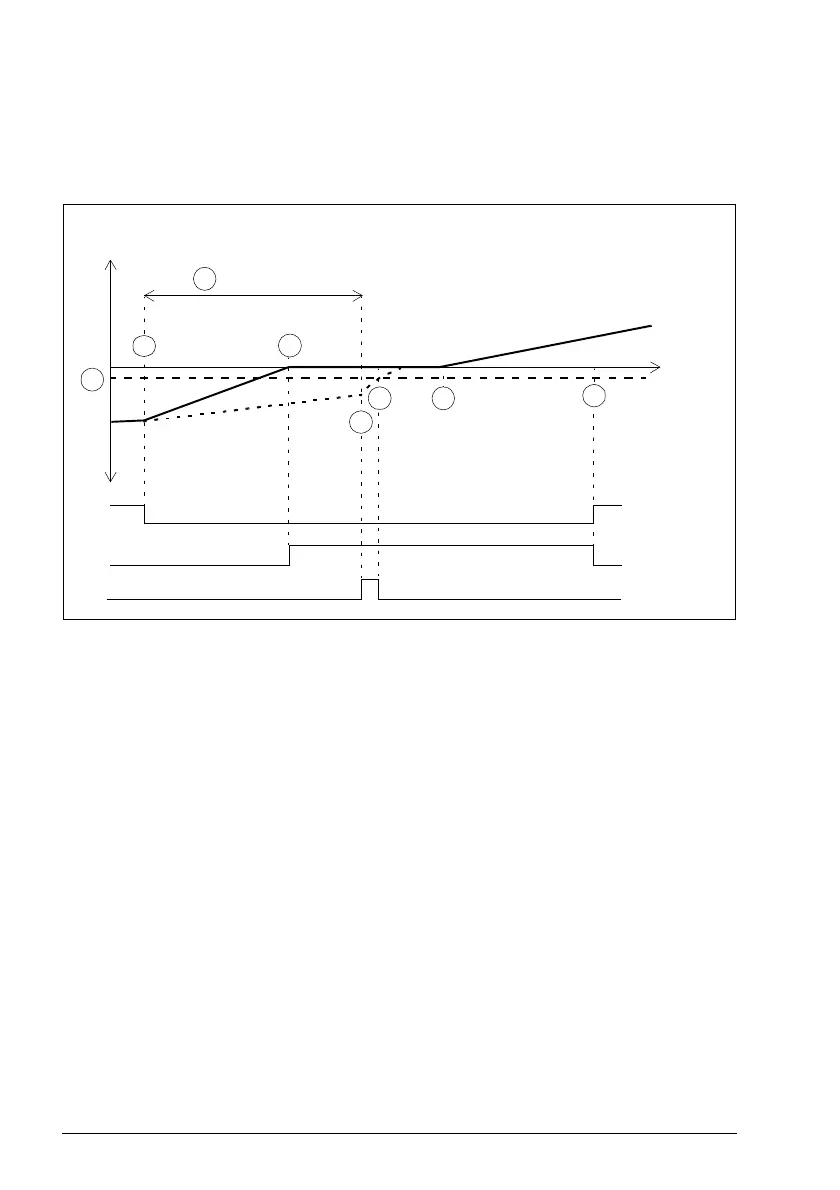 Page #188 background image