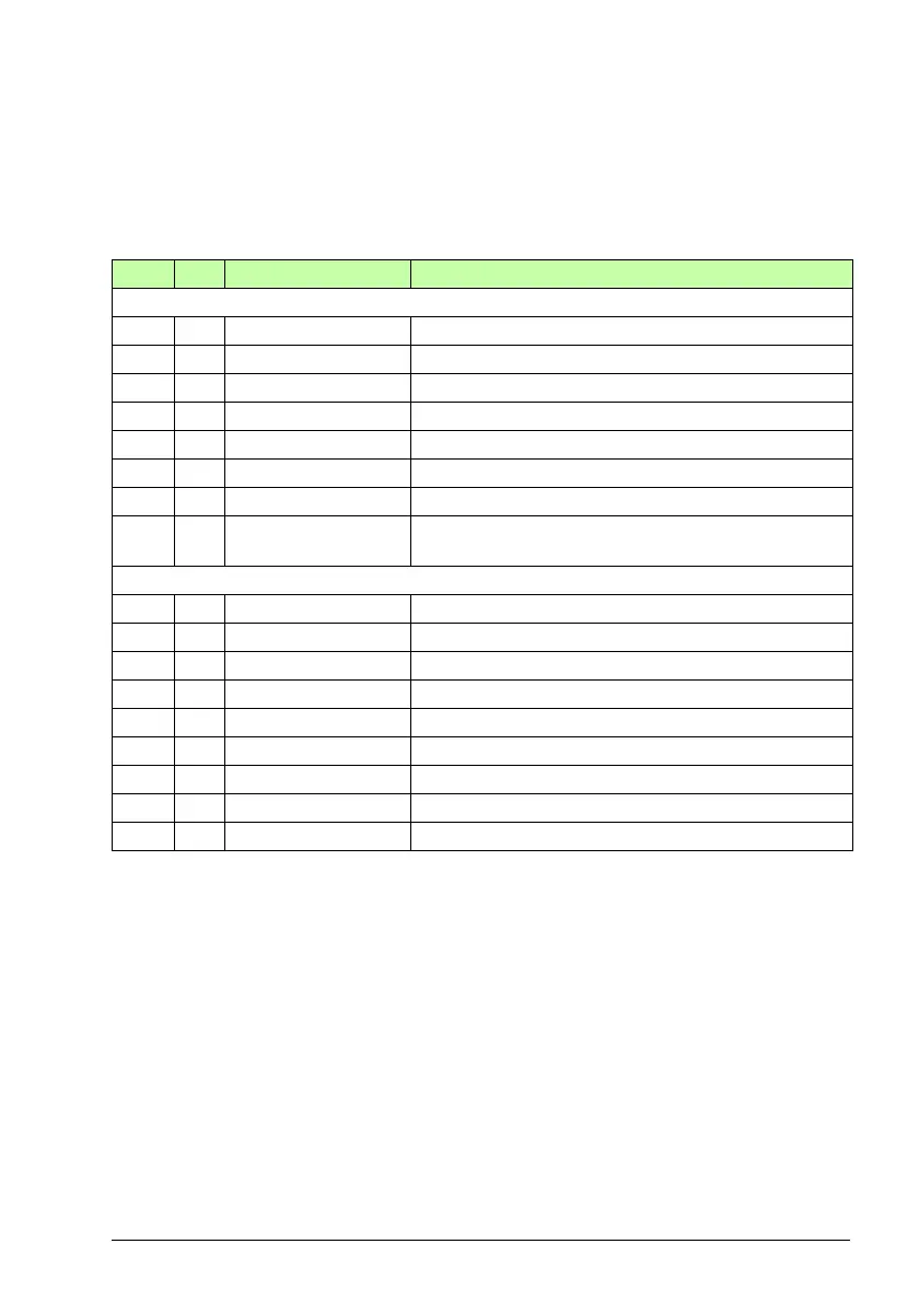 Page #201 background image