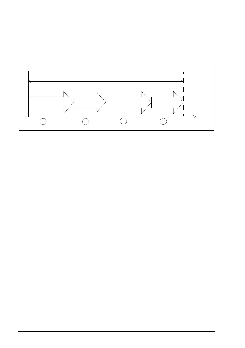 Page #226 background image