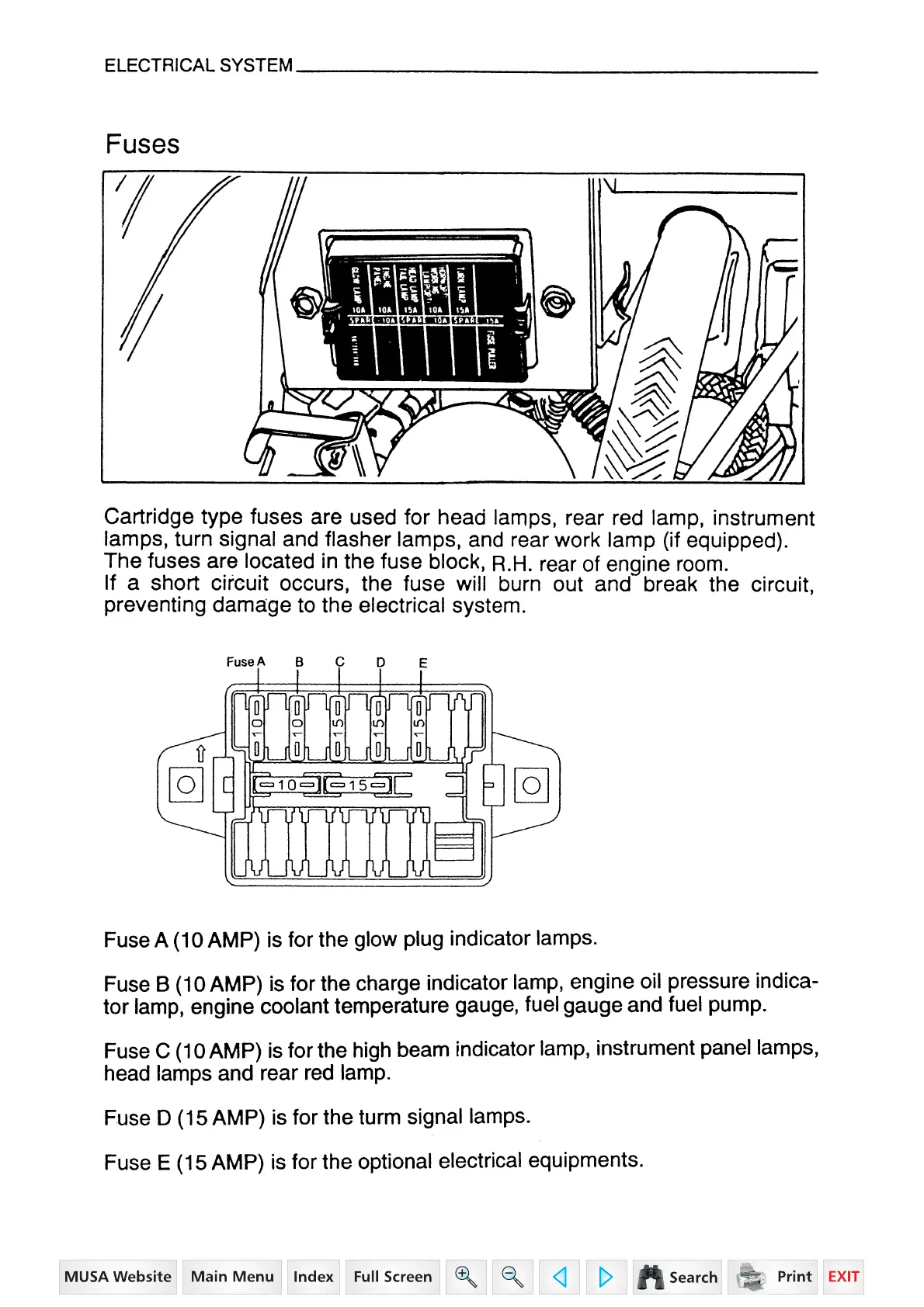 Page #125 background image