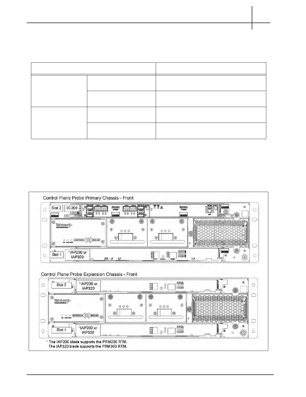 Page #20 background image