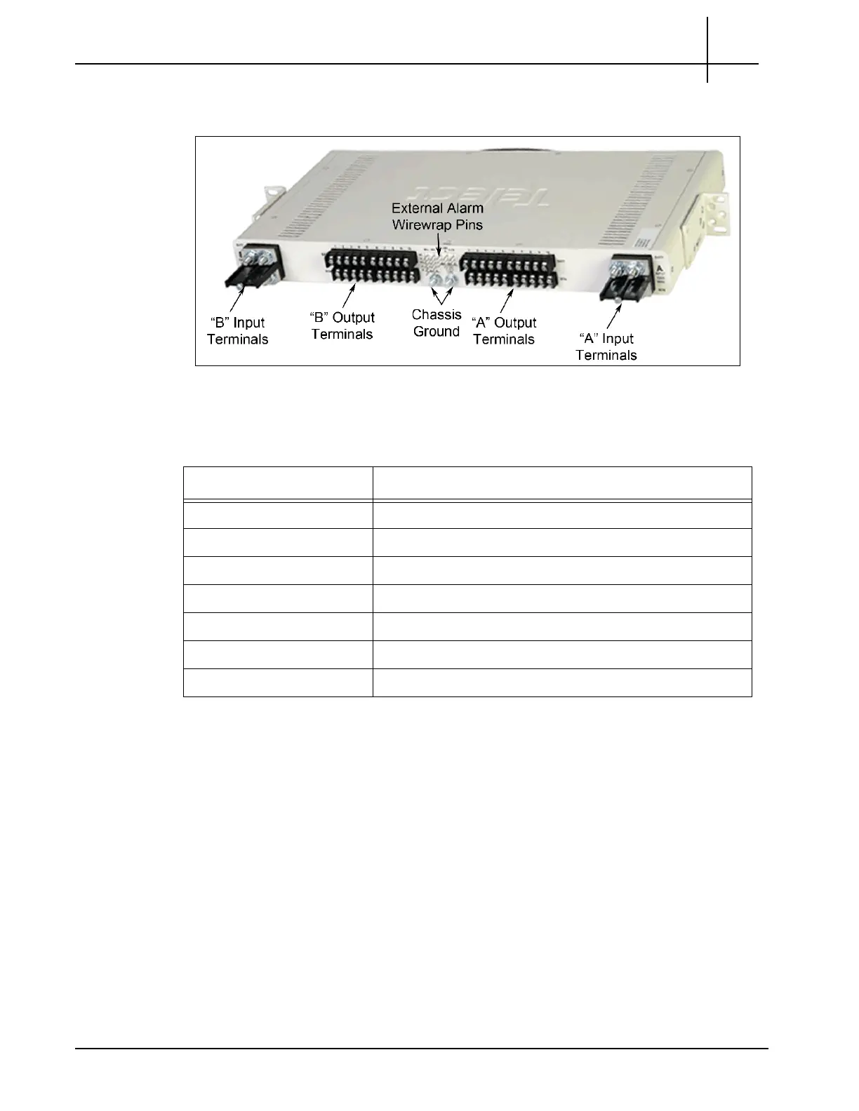Page #152 background image