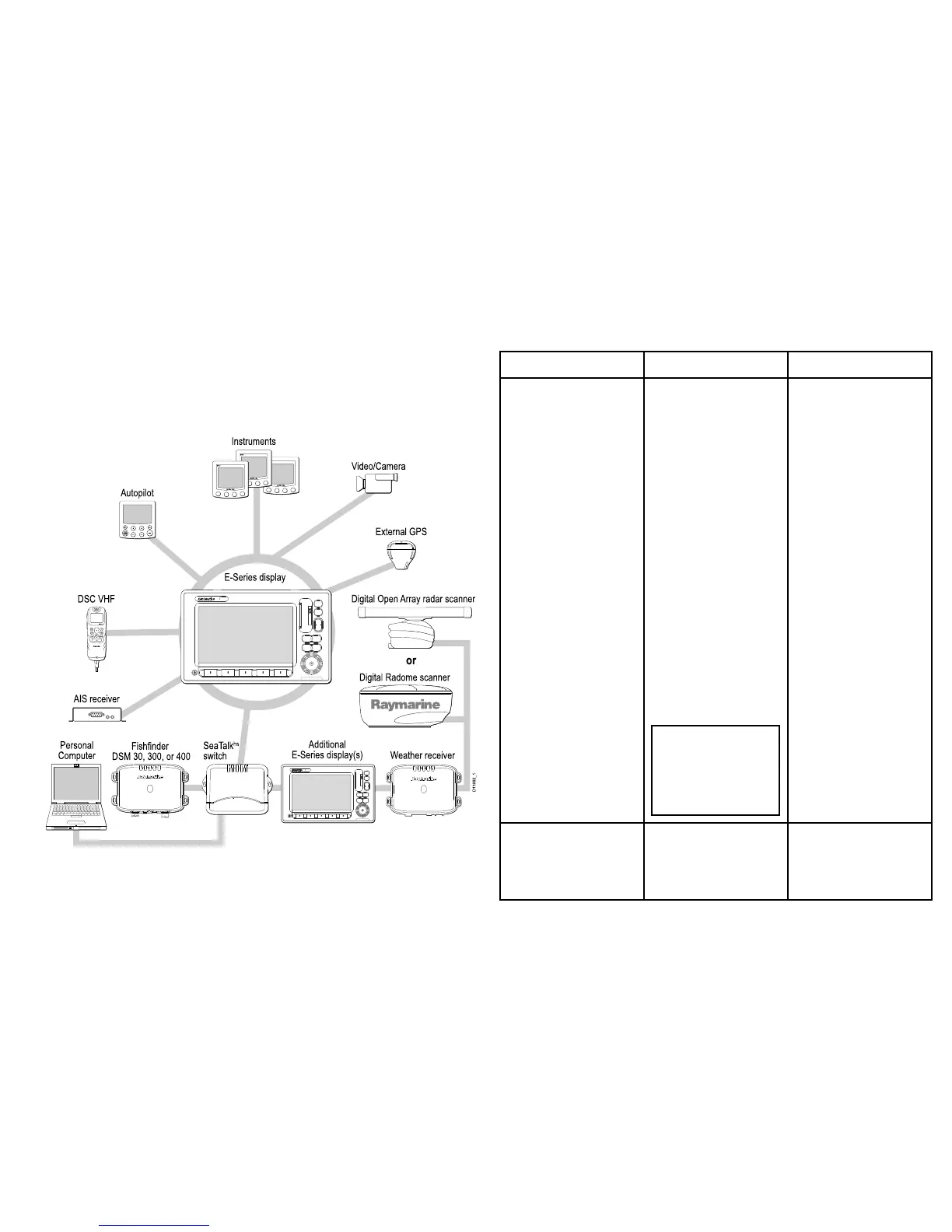 Page #93 background image