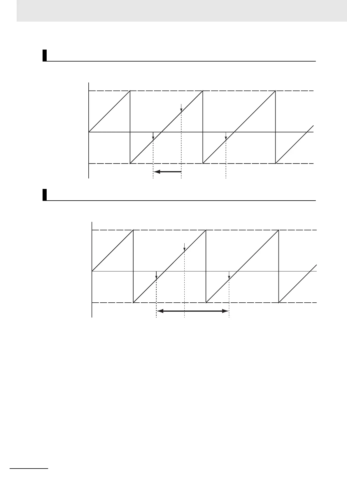 Page #262 background image