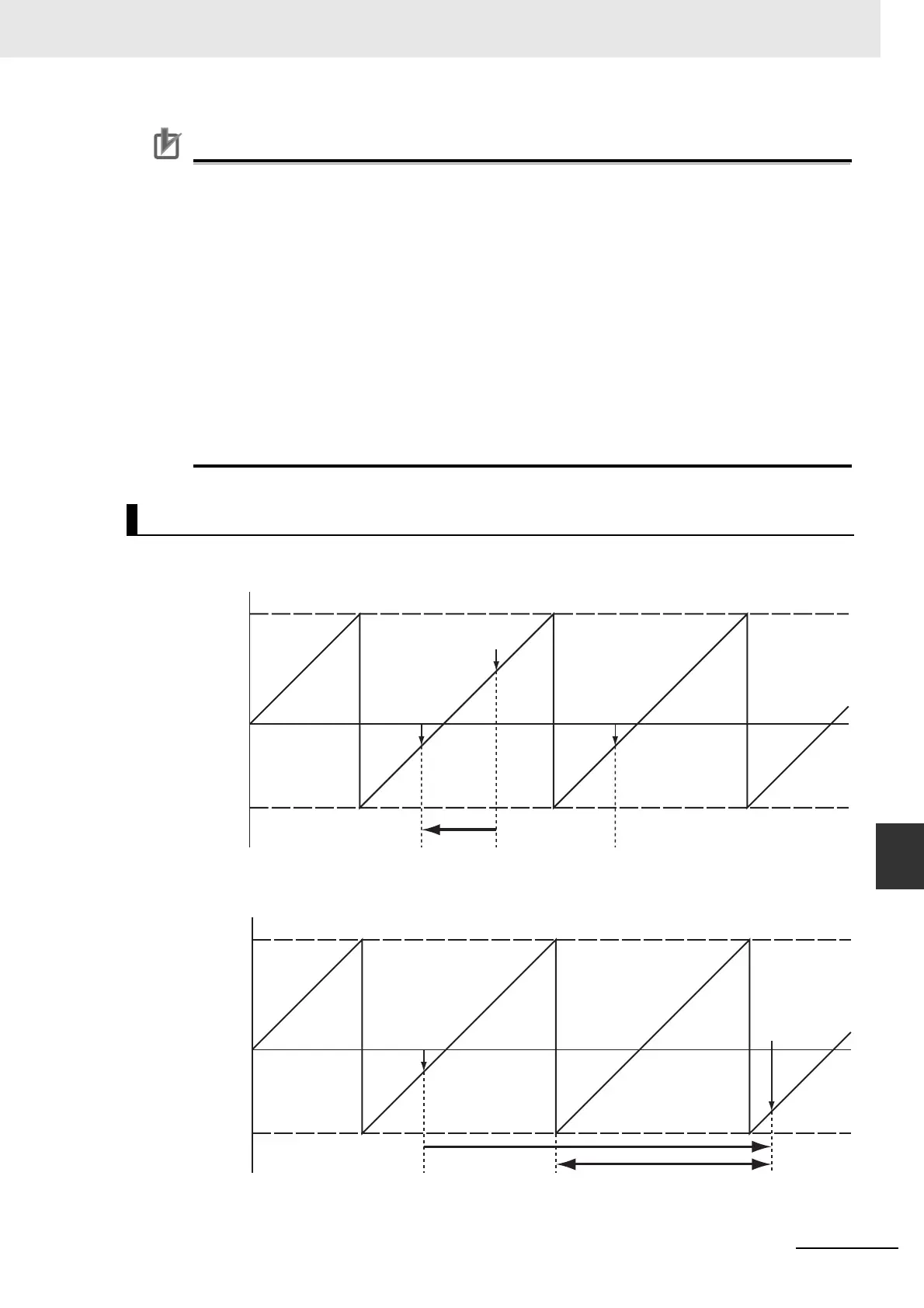 Page #263 background image