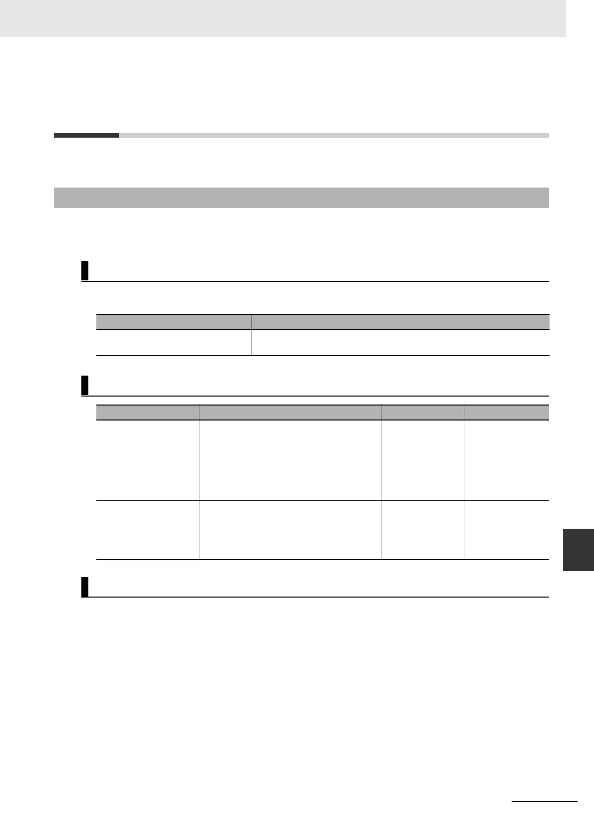 Page #283 background image
