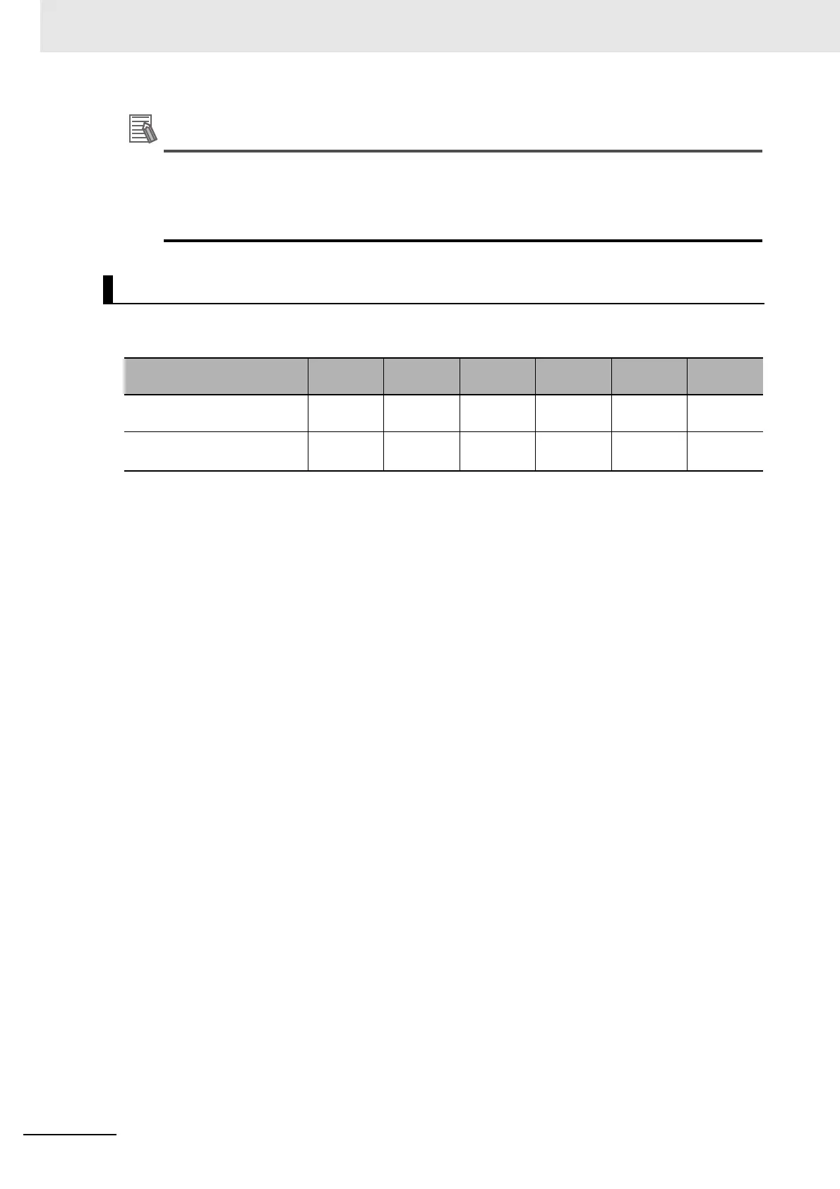 Page #294 background image