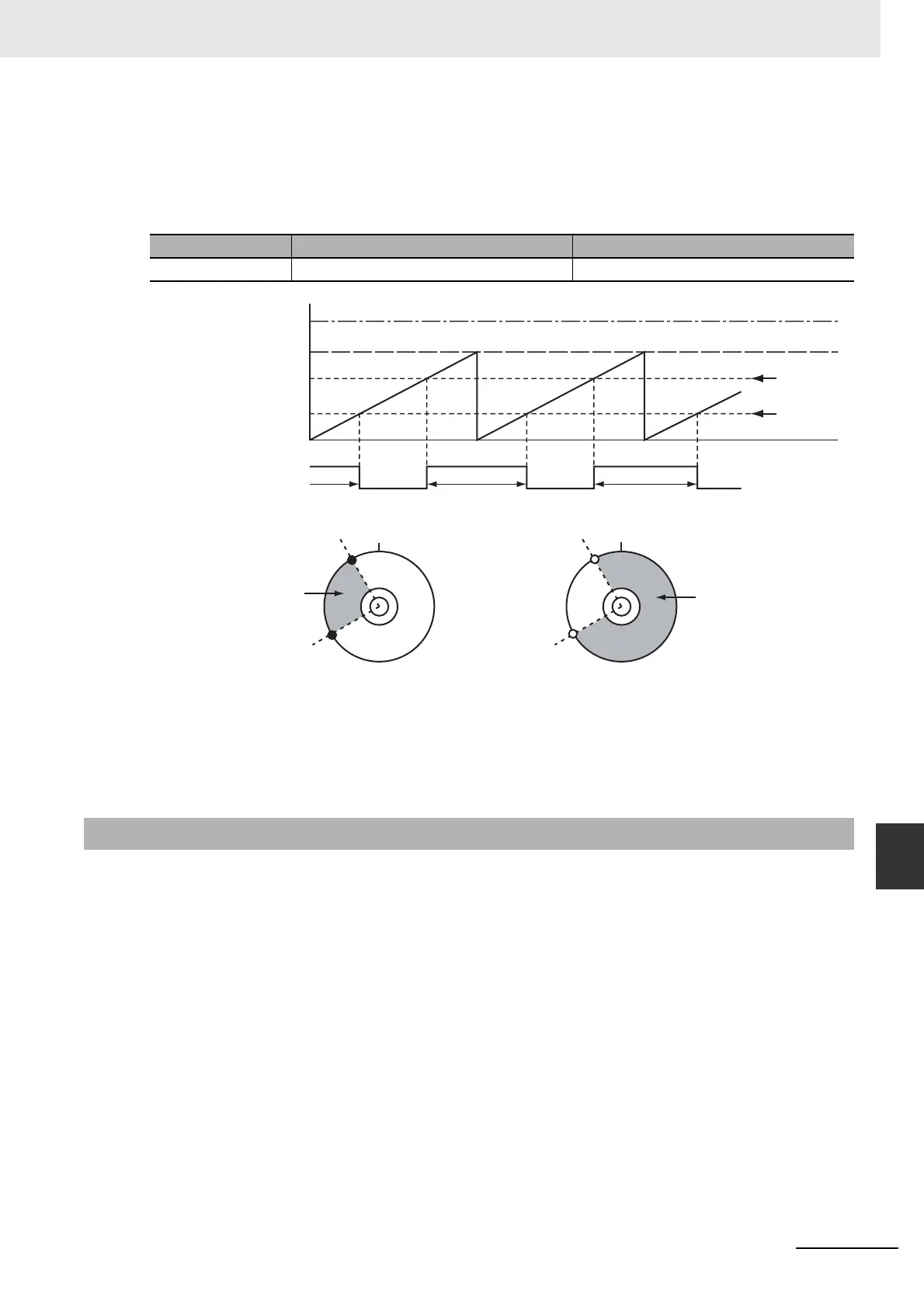 Page #297 background image