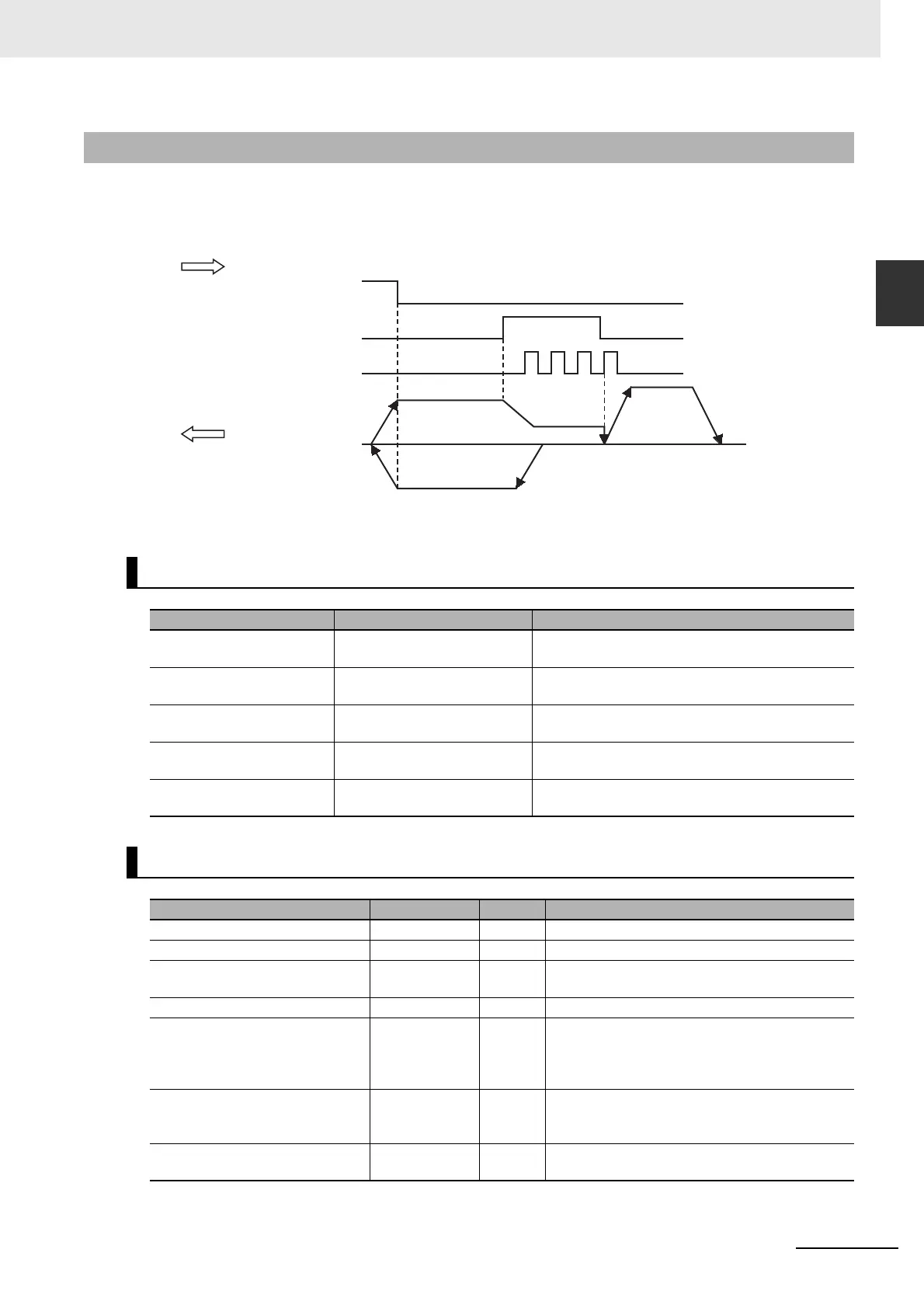 Page #335 background image