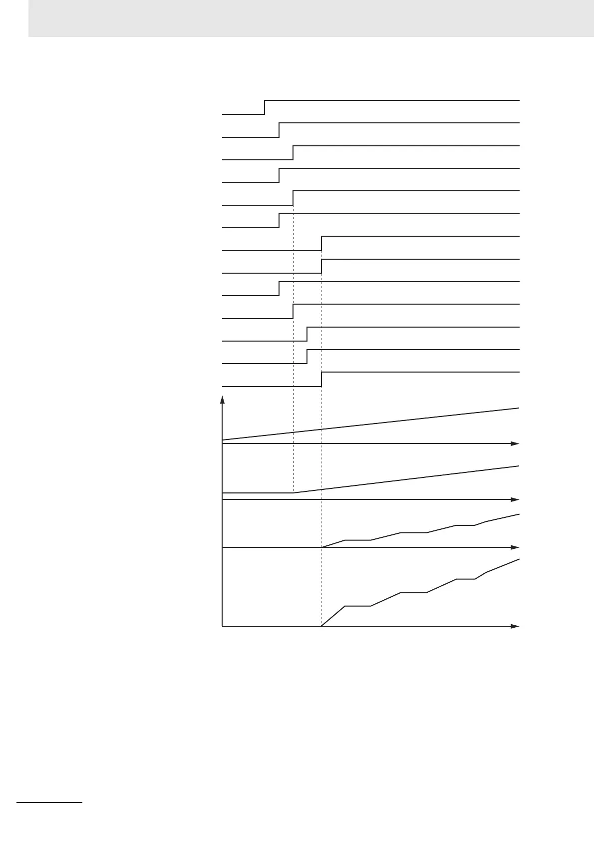 Page #362 background image