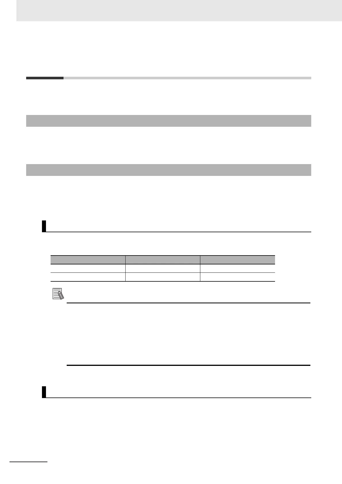 Page #420 background image