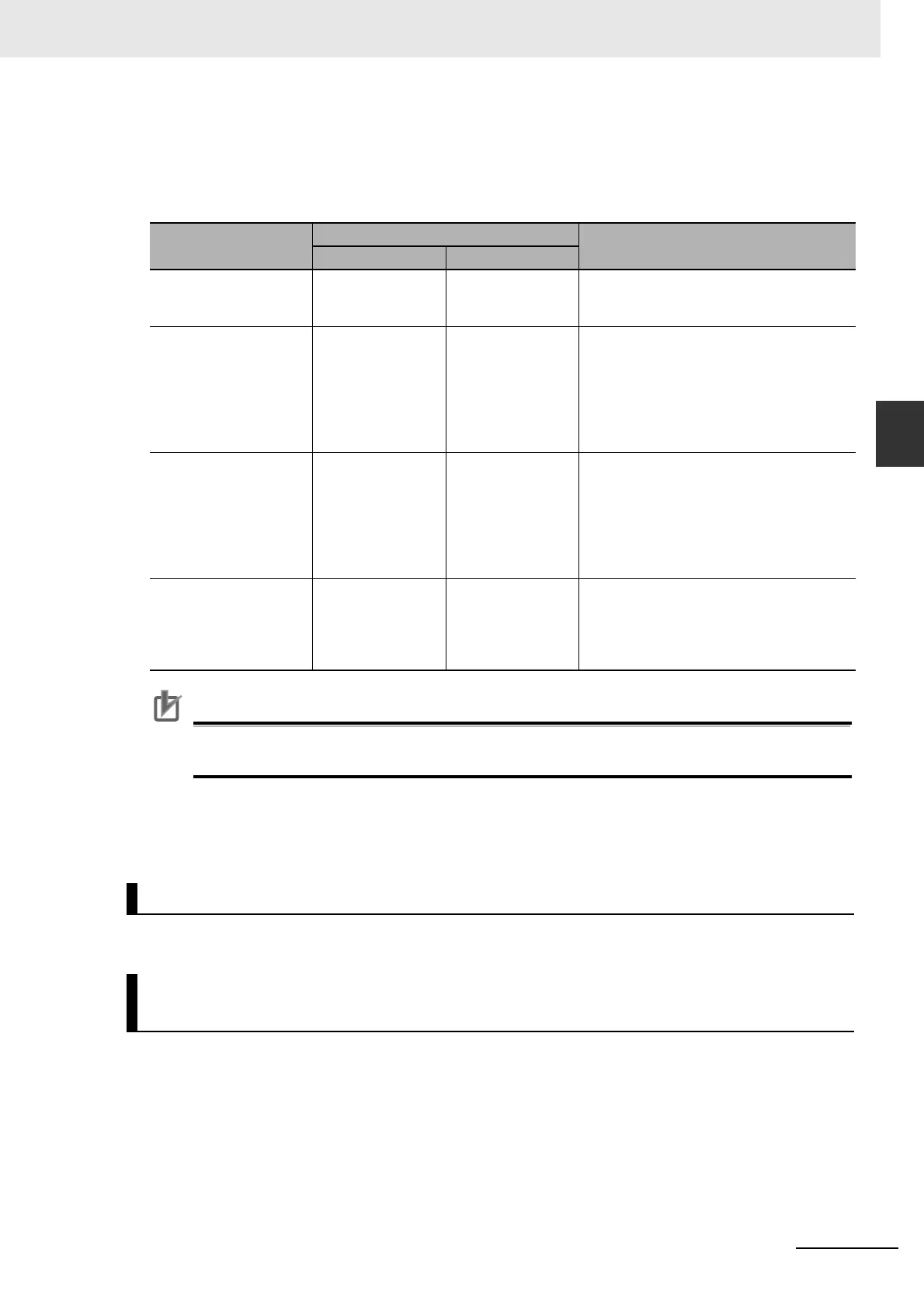 Page #423 background image