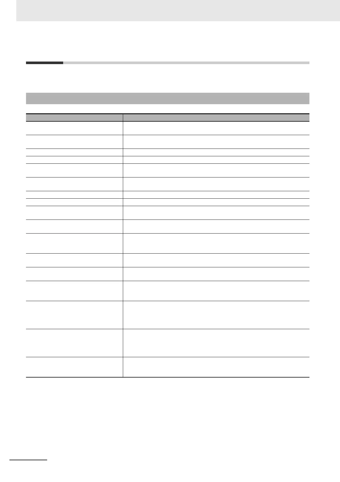 Page #430 background image