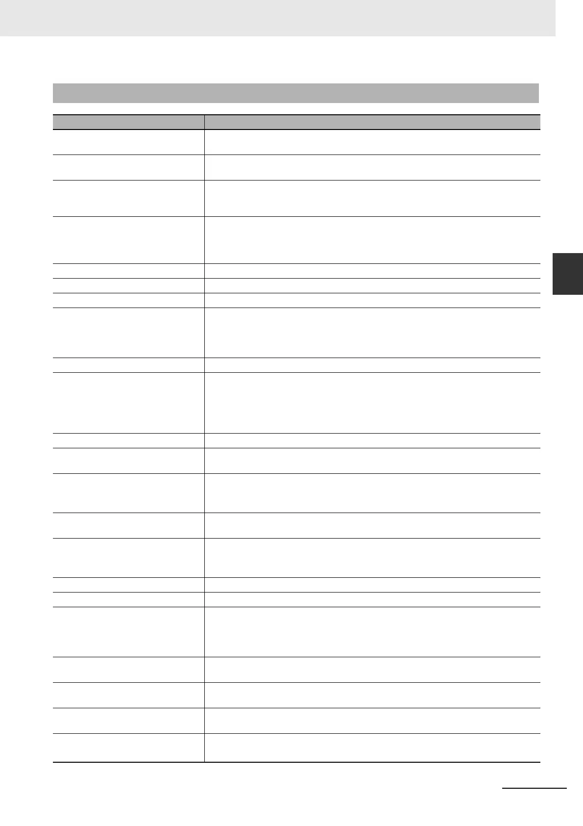 Page #431 background image