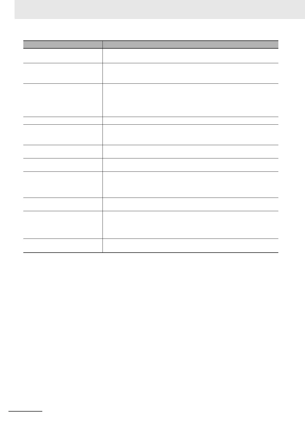 Page #432 background image