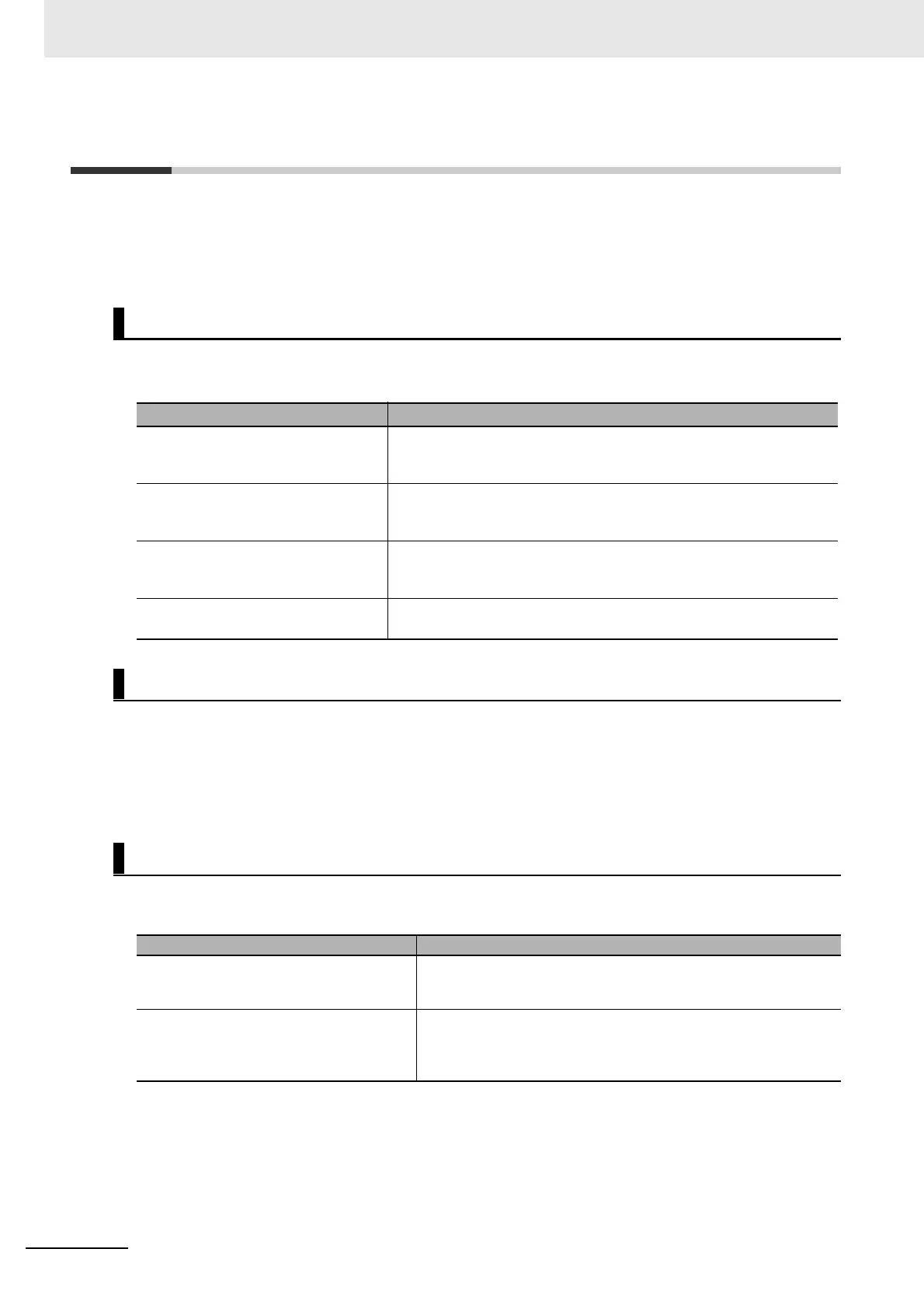 Page #434 background image