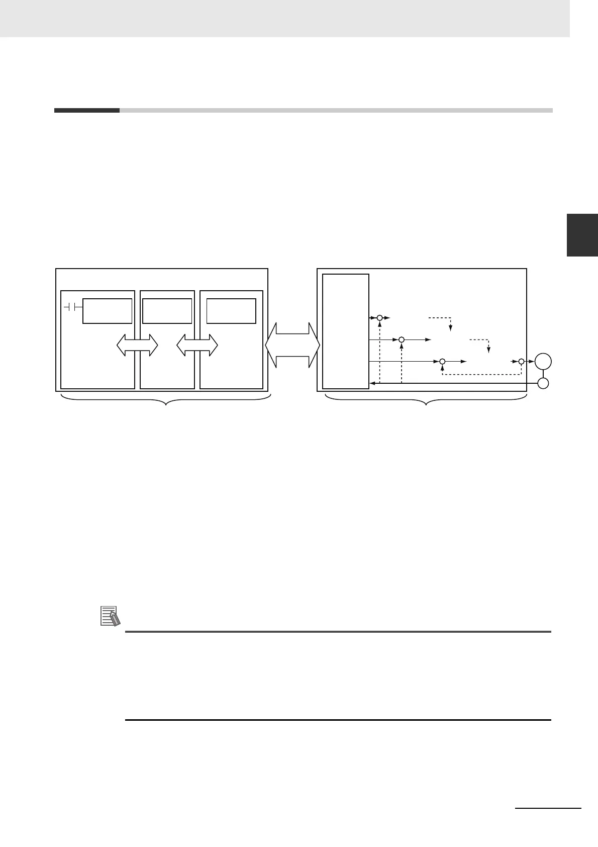 Page #49 background image