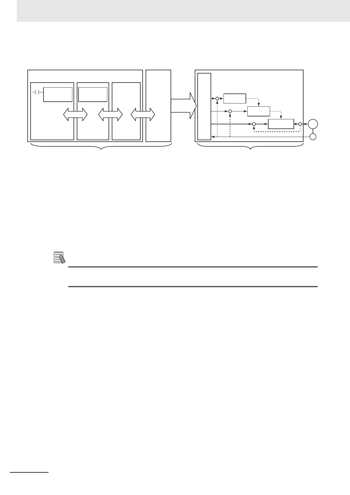 Page #50 background image