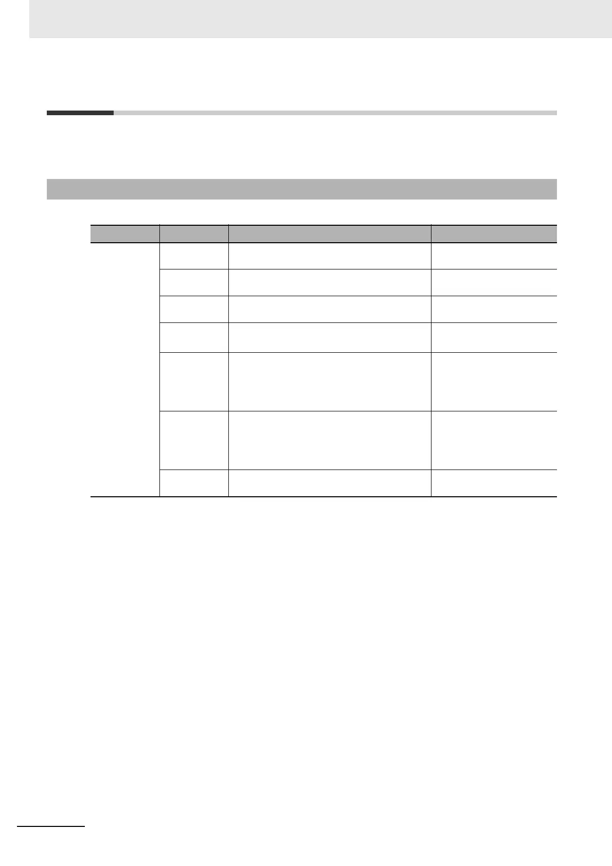 Page #104 background image