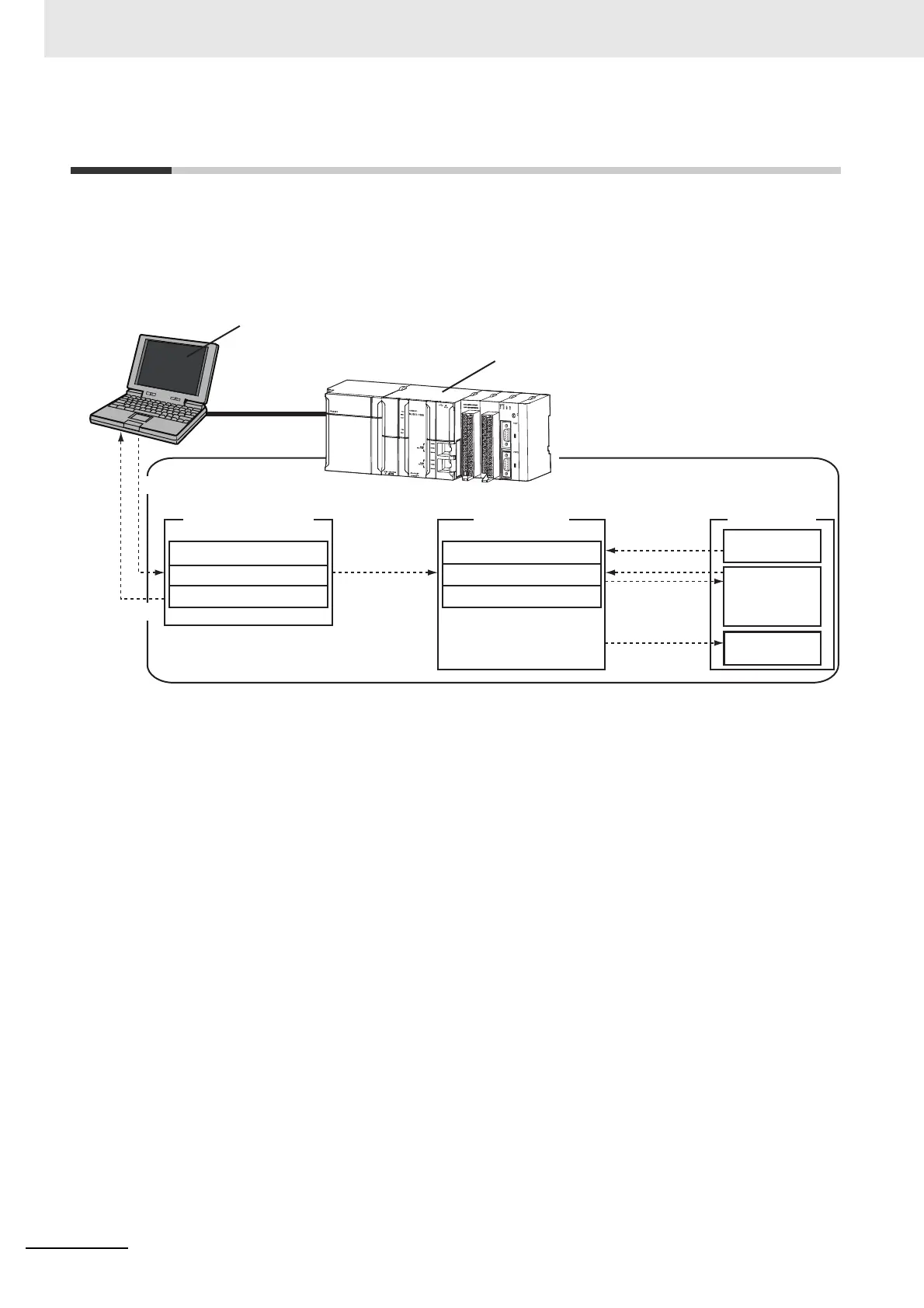 Page #116 background image