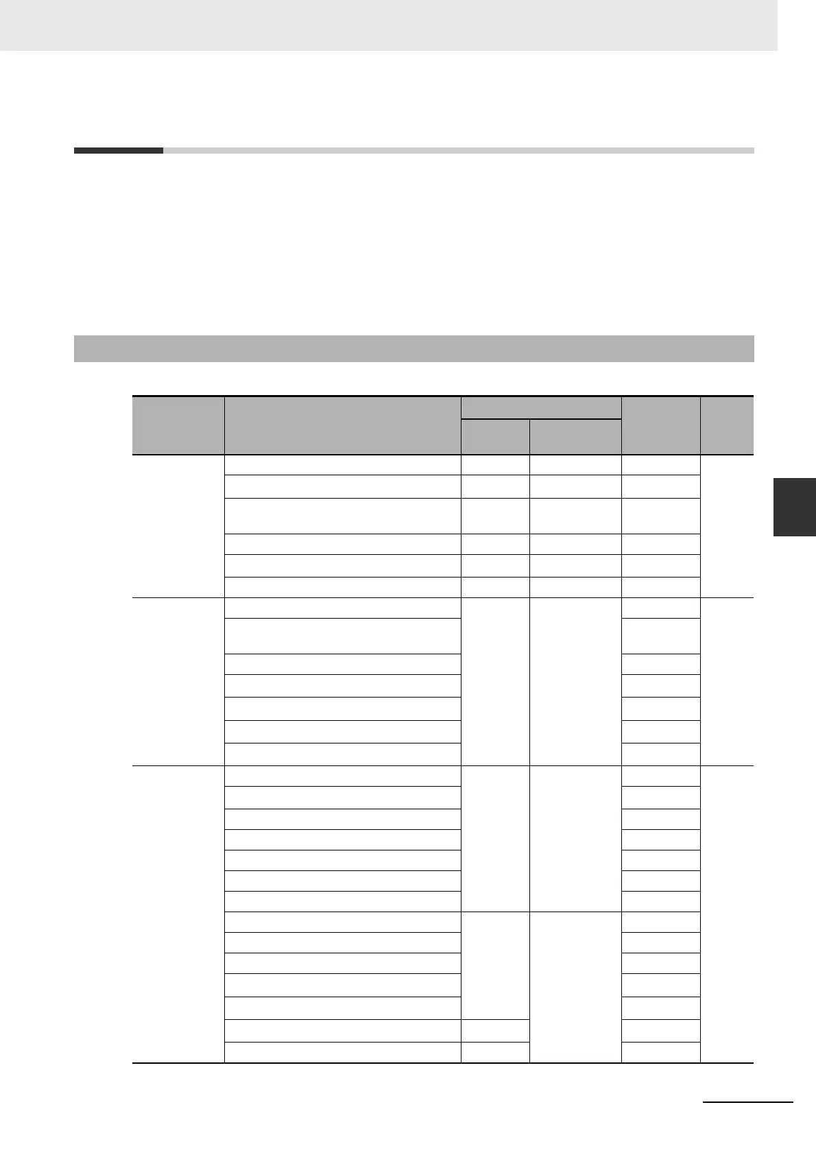 Page #119 background image