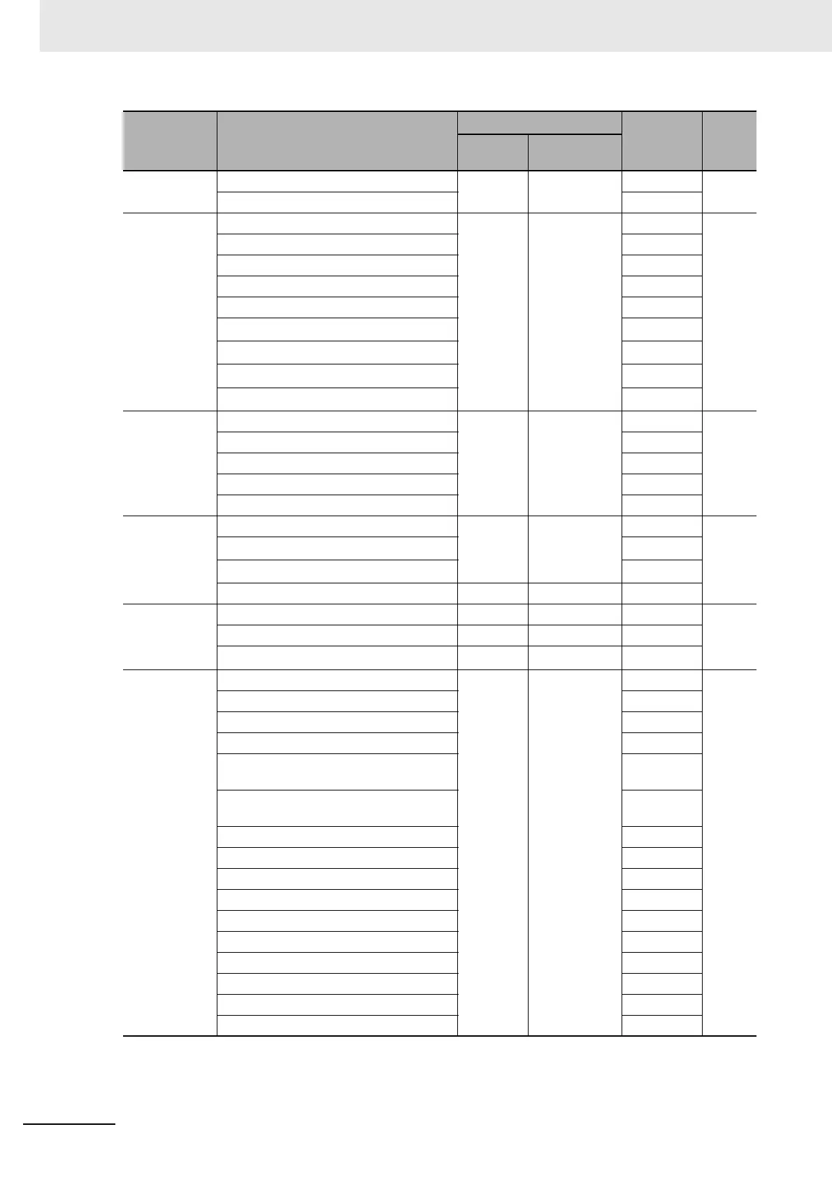 Page #120 background image